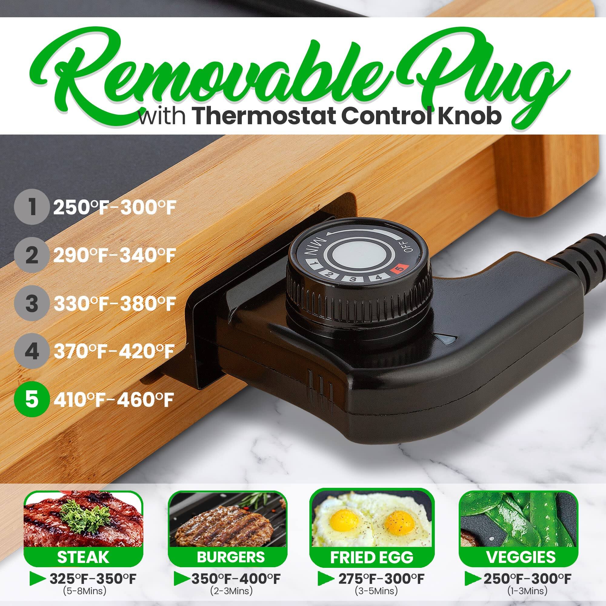 Removable Plug with Thermostat Control Knob

1. 250°F-300°F
2. 290°F-340°F
3. 330°F-380°F
4. 370°F-420°F
5. 410°F-460°F

- STEAK: 325°F-350°F (5-8 Mins)
- BURGERS: 350°F-400°F (2-3 Mins)
- FRIED EGG: 275°F-300°F (3-5 Mins)
- VEGGIES: 250°F-300°F (1-3 Mins)