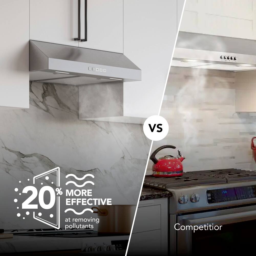 The text on the image can be grouped and corrected as follows:

"5 - a vs 20% MORE EFFECTIVE at removing pollutants Competitor."