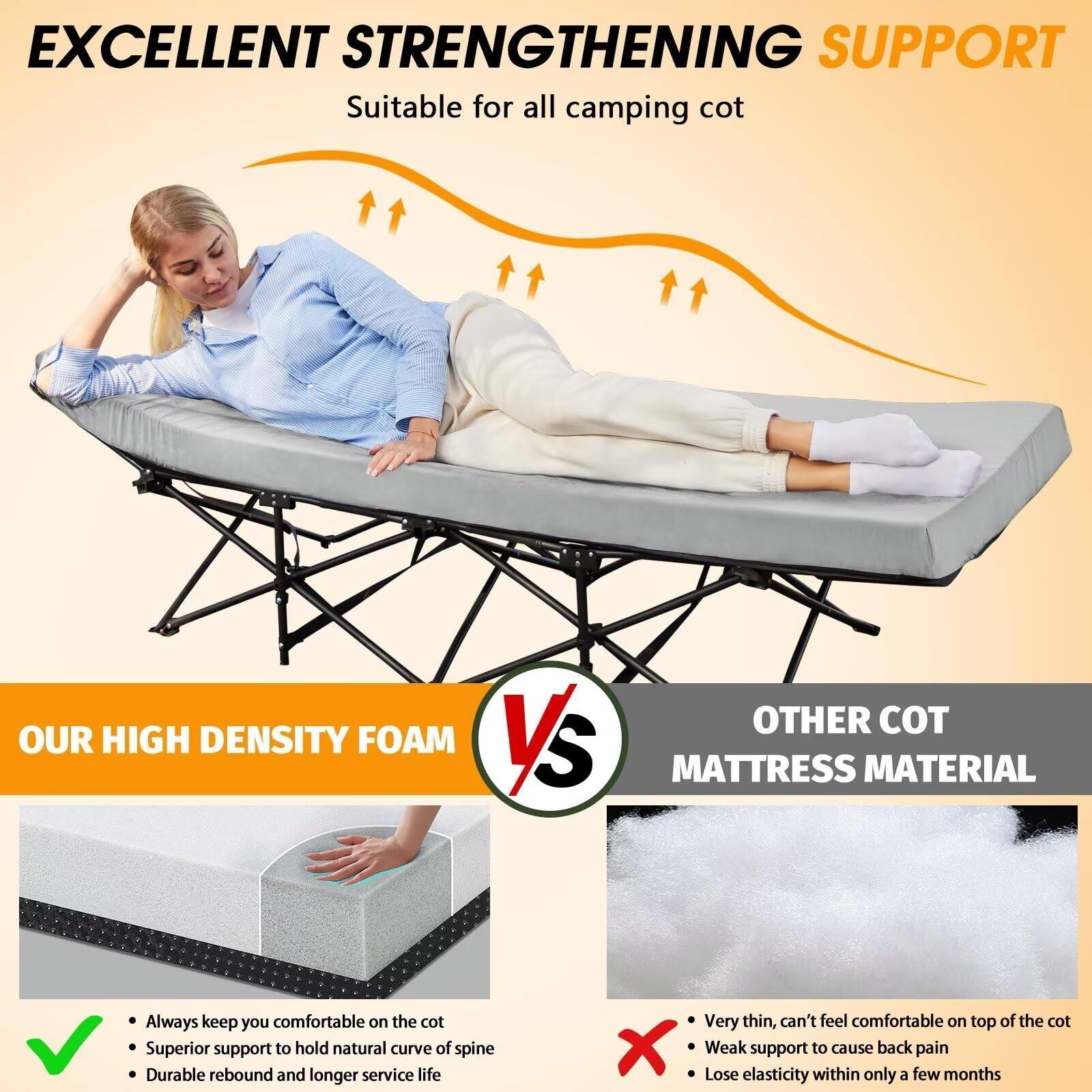 **EXCELLENT STRENGTHENING SUPPORT**  
Suitable for all camping cot

---

**OUR HIGH DENSITY FOAM**  
- Always keep you comfortable on the cot  
- Superior support to hold natural curve of spine  
- Durable rebound and longer service life  

---

**VS**  

**OTHER COT MATTRESS MATERIAL**  
- Very thin, can't feel comfortable on top of the cot  
- Weak support to cause back pain  
- Lose elasticity within only a few months