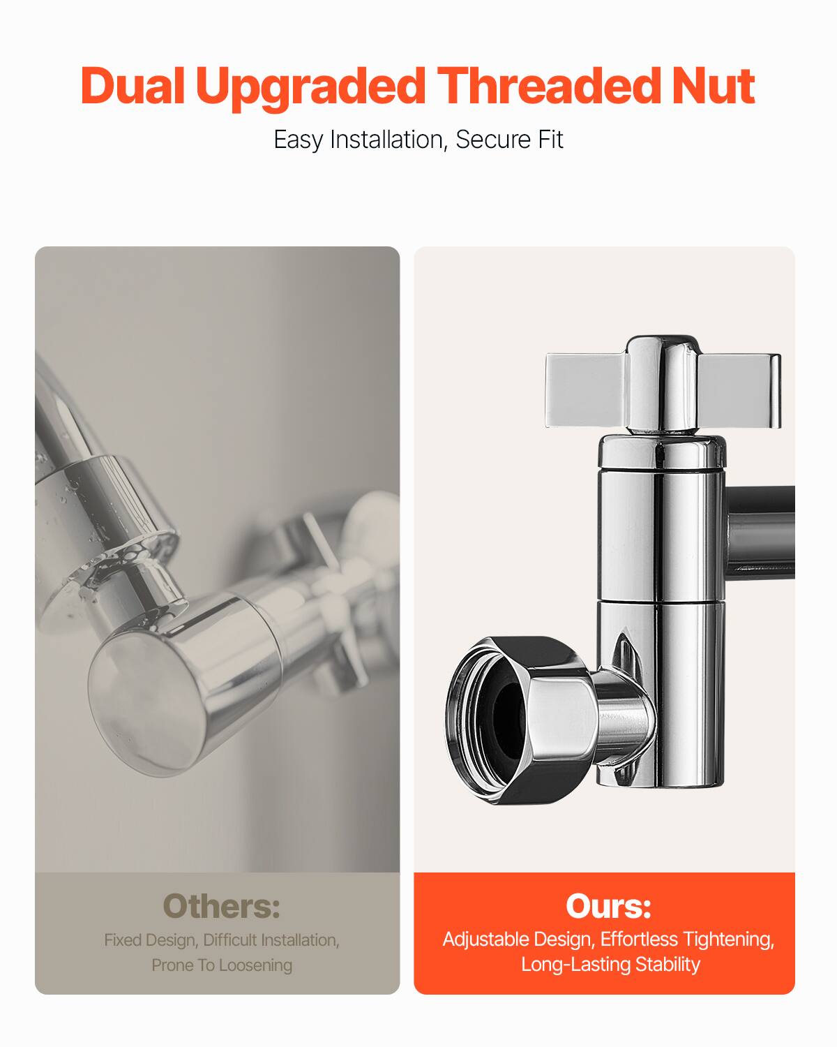 Dual Upgraded Threaded Nut  
Easy Installation, Secure Fit  

Others:  
Fixed Design, Difficult Installation, Prone To Loosening  

Ours:  
Adjustable Design, Effortless Tightening, Long-Lasting Stability
