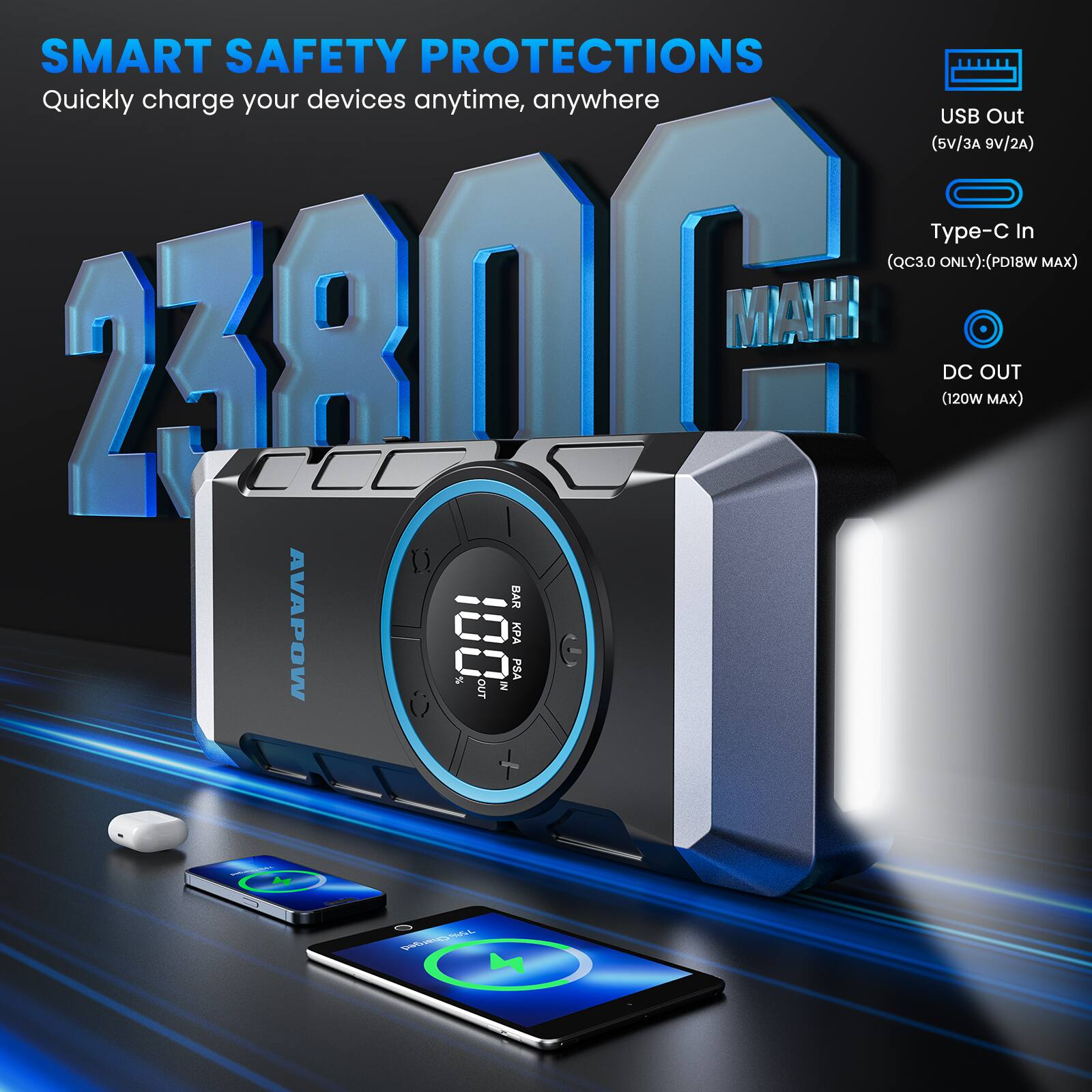 SMART SAFETY PROTECTIONS  
Quickly charge your devices anytime, anywhere  
USB Out (5V/3A 9V/2A)  
Type-C In (QC3.0 ONLY): (PD18W MAX)  
23800 MAH (120W DC OUT MAX)  
BAR AVAPOW