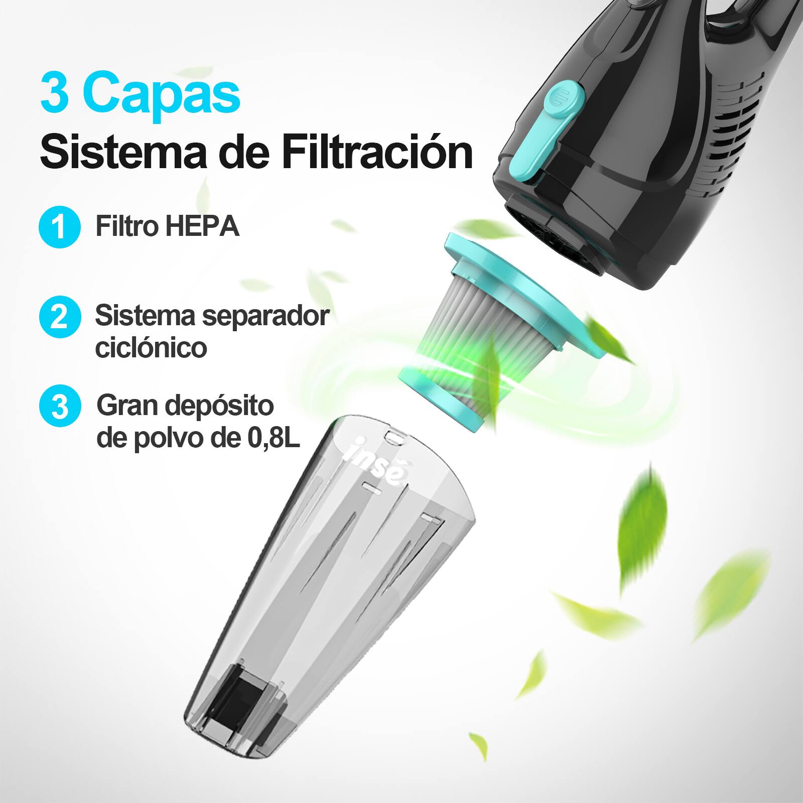 3 Capas  
Sistema de Filtración  
1. Filtro HEPA  
2. Sistema separador cíclico  
3. Gran depósito de polvo de 0,8L