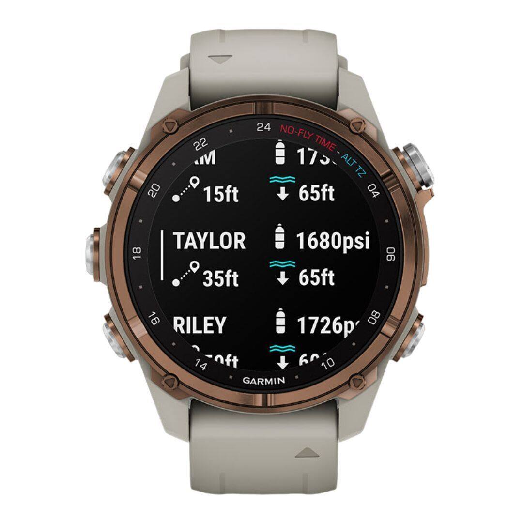 20 22 M 15ft 24 NO-FLY TIME 173 ALT TZ 65ft 04 18 TAYLOR 35ft 1680psi 90 65ft 16 RILEY 08 1726 14 60 10 GARMIN