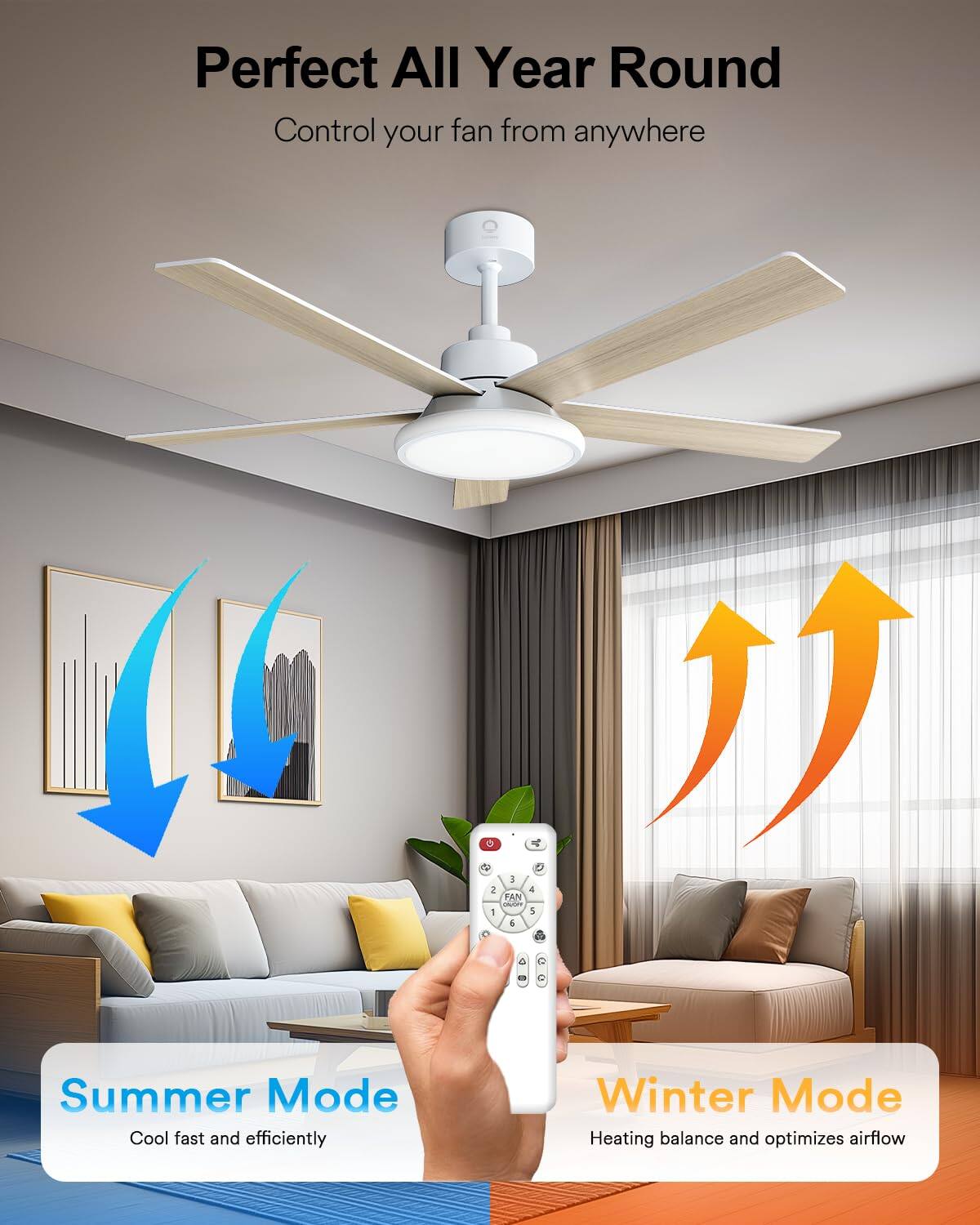 Perfect All Year Round  
Control your fan from anywhere  

Summer Mode  
Cool fast and efficiently  

Winter Mode  
Heating balance and optimizes airflow