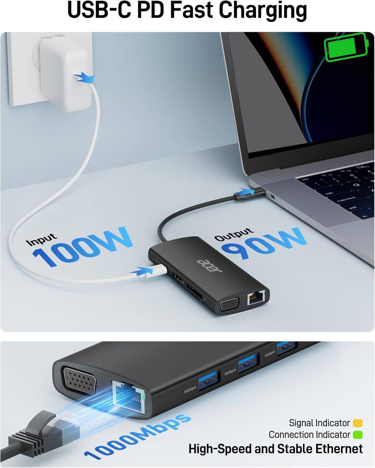 USB-C PD Fast Charging  
Input 100W  
Output 90W  
Signal Indicator  
Connection Indicator  
High-Speed and Stable Ethernet  
1000Mbps