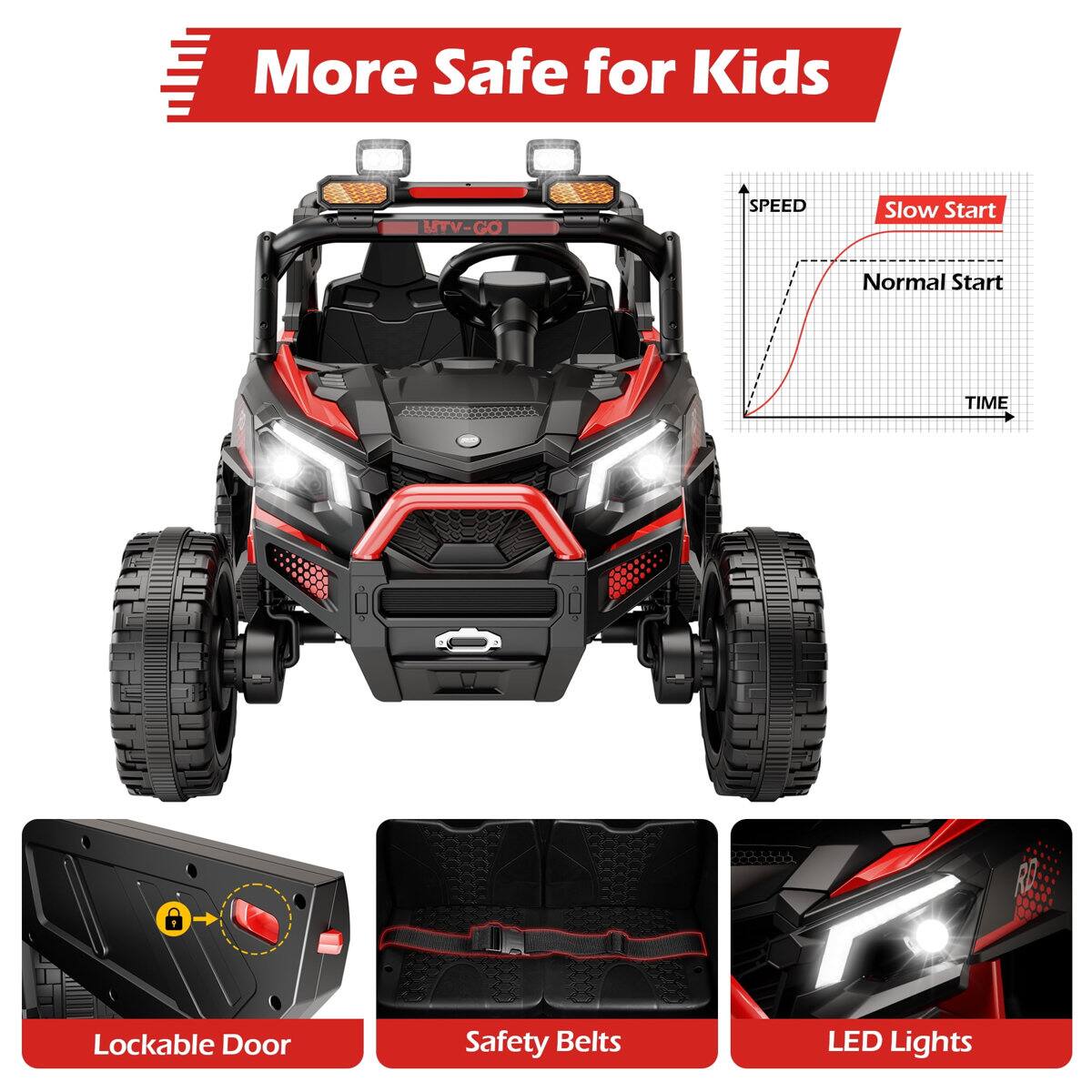 More Safe for Kids

- MTV-GO
- SPEED
  - Slow Start
  - Normal Start
- TIME

- Lockable Door
- Safety Belts
- LED Lights