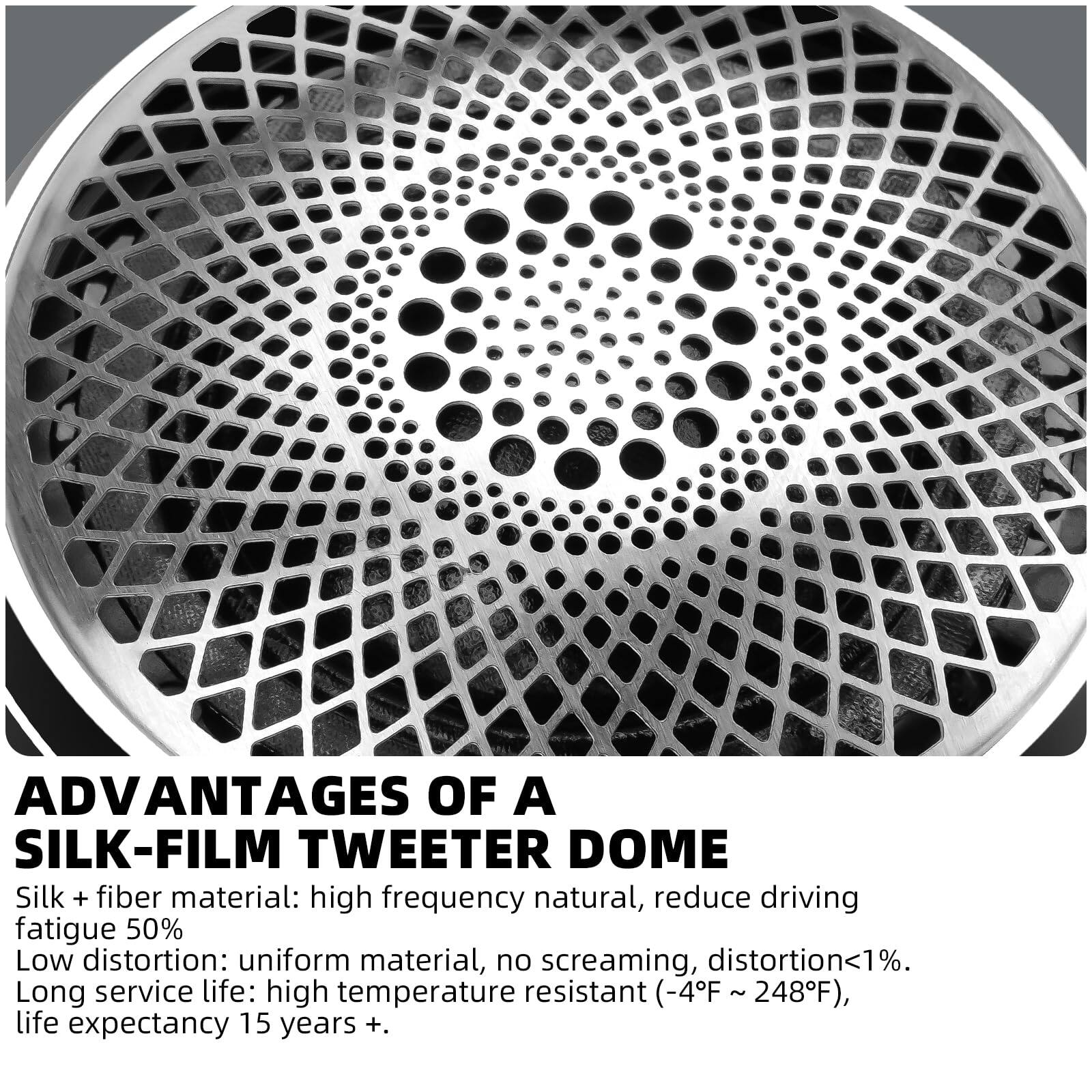 ADVANTAGES OF A SILK-FILM TWEETER DOME

Silk + fiber material: high frequency natural, reduce driving fatigue 50%

Low distortion: uniform material, no screaming, distortion <1%

Long service life: high temperature resistant (-4°F ~ 248°F), life expectancy 15 years +