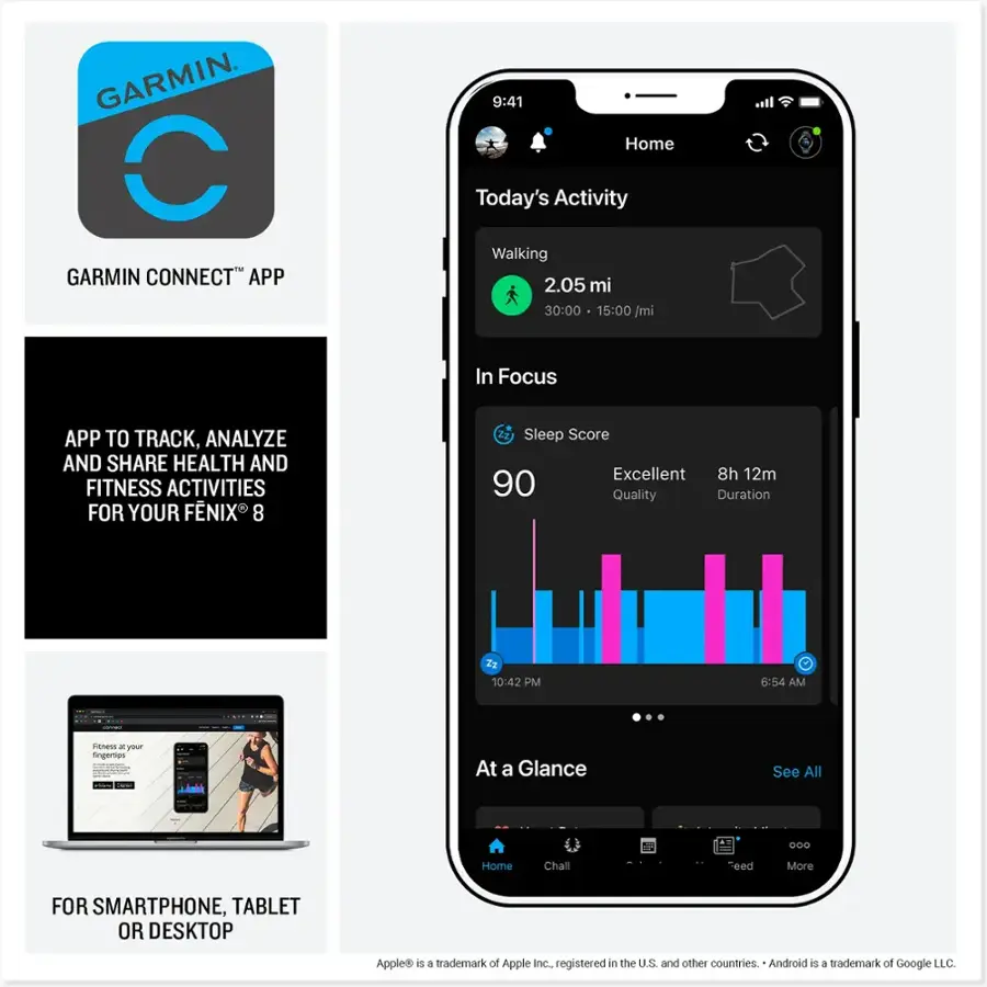 Grouped and corrected text:

GARMIN CONNECT APP

Today's Activity: Walking 2.05 mi, 30:00, 15:00/mi, In Focus

APP TO TRACK, ANALYZE AND SHARE HEALTH AND FITNESS ACTIVITIES FOR YOUR FENIX 8

Sleep Score: Excellent, 8h 12m, 90

Quality: 10:42 PM, 6:54 AM

Fitness: At a Glance

See All

For Smartphone, Tablet or Desktop

Apple is a trademark of Apple Inc., registered in the U.S. and other countries.
Android is a trademark of Google LLC.
