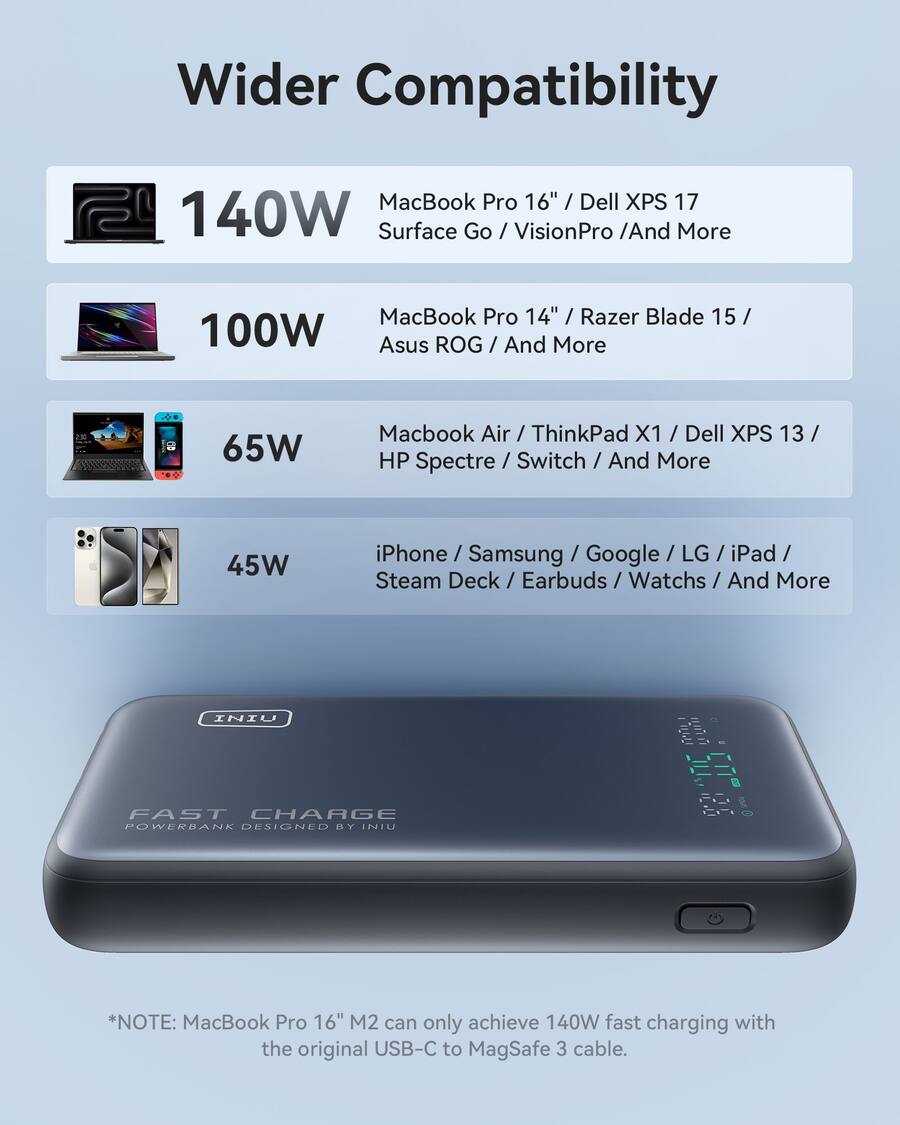 INIU　Power Bank　25000mAh　激速 140W　PSE認証済 Amazon.com: INIU 140W Power Bank, 25000mAh High Capacity