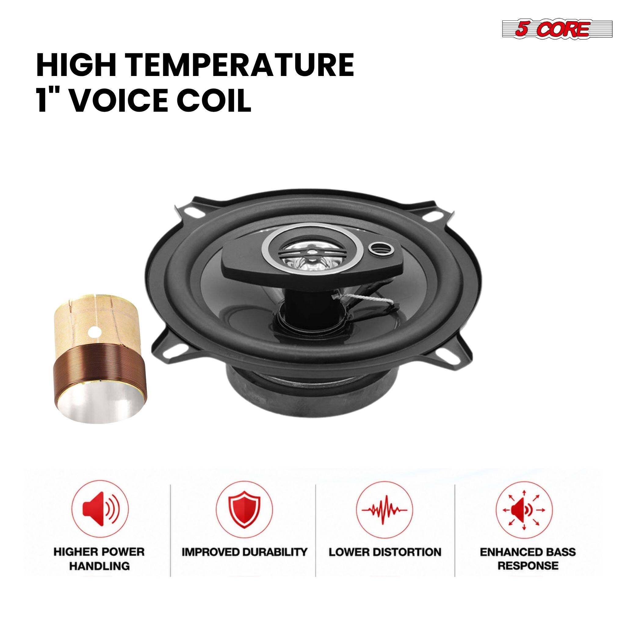 HIGH TEMPERATURE 1" VOICE COIL

5 CORE

HIGHER POWER HANDLING
IMPROVED DURABILITY
LOWER DISTORTION
ENHANCED BASS RESPONSE