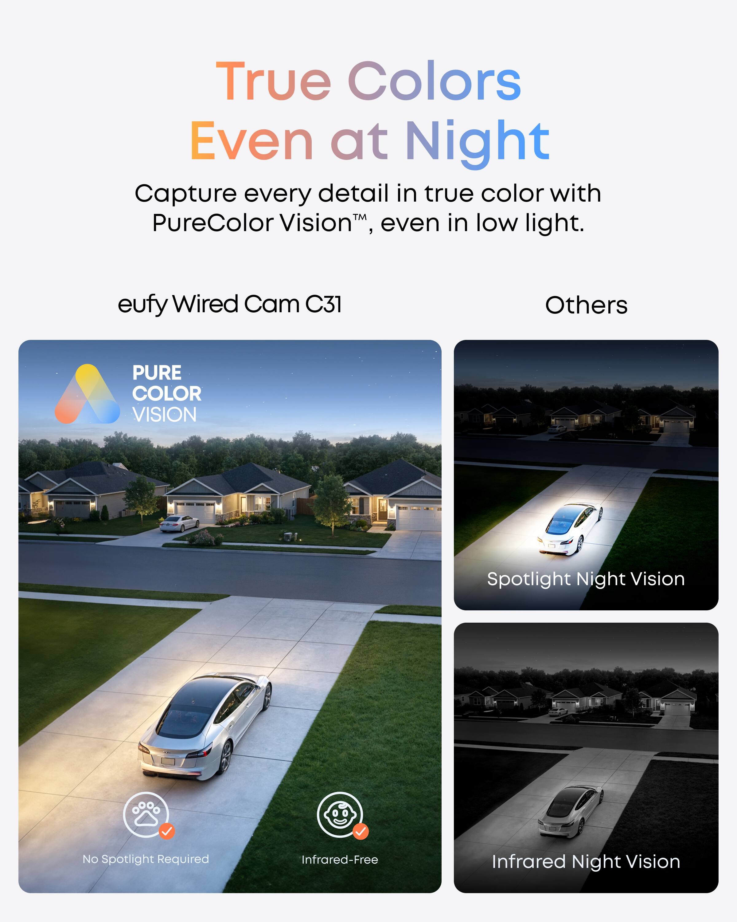 True Colors Even at Night

Capture every detail in true color with PureColor Vision, even in low light.

eufy Wired Cam C31

Others

PURE COLOR VISION

Spotlight Night Vision

No Spotlight Required

Infrared-Free

Infrared Night Vision