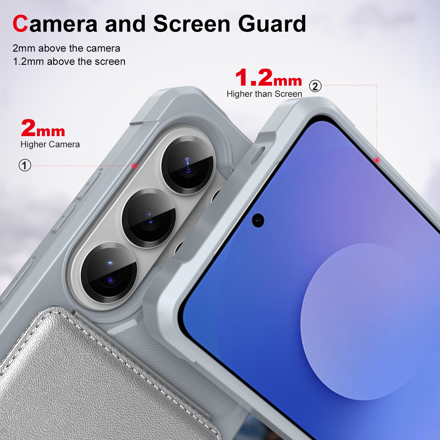 Camera and Screen Guard

2mm above the camera  
1.2mm above the screen

2mm  
Higher Camera

1.2mm  
Higher than Screen