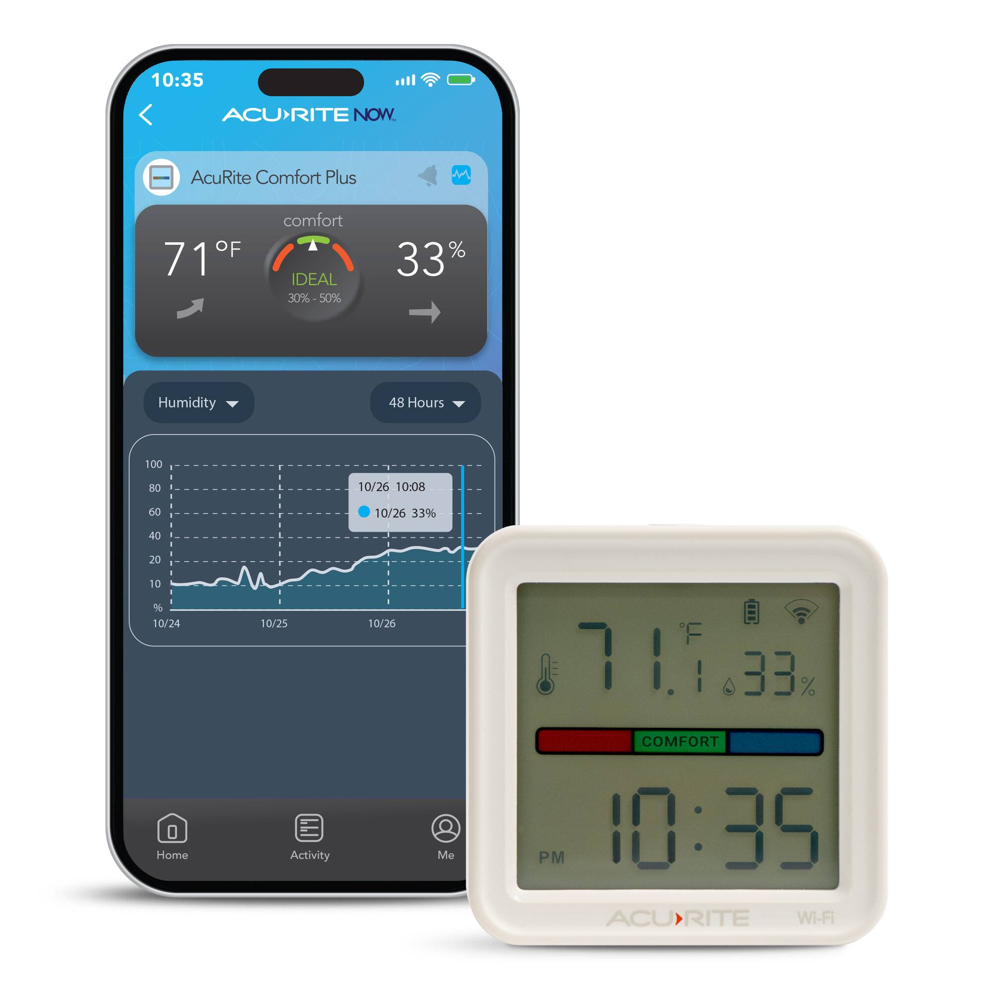 10:35 ACURITE NOW.  
AcuRite Comfort Plus  
MA OF 71 comfort  
IDEAL 30% 7%-50%  
33% Humidity  
48 Hours  
100 80 10/26 10:08 60 10/26 33% 40 20 10 of 10/24 0  
Home 10/25 Activity 10/26 Me  
F 71 33% COMFORT PM  
10:35 ACURITE Wi-Fi