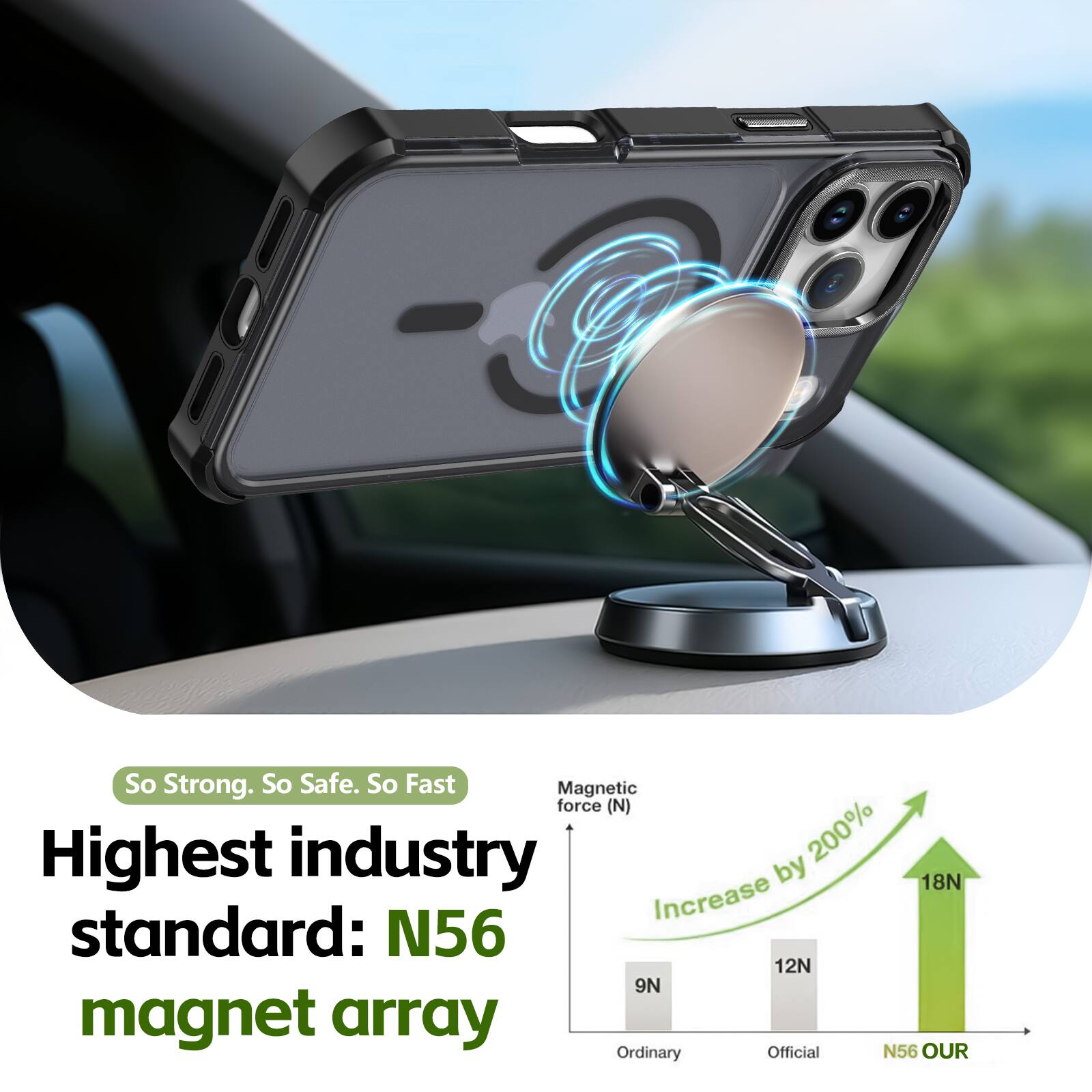 So Strong. So Safe. So Fast

Highest industry standard: N56 magnet array

Magnetic force (N)
Increase by 200%
18N

Ordinary: 9N
Official: 12N
N56 OUR