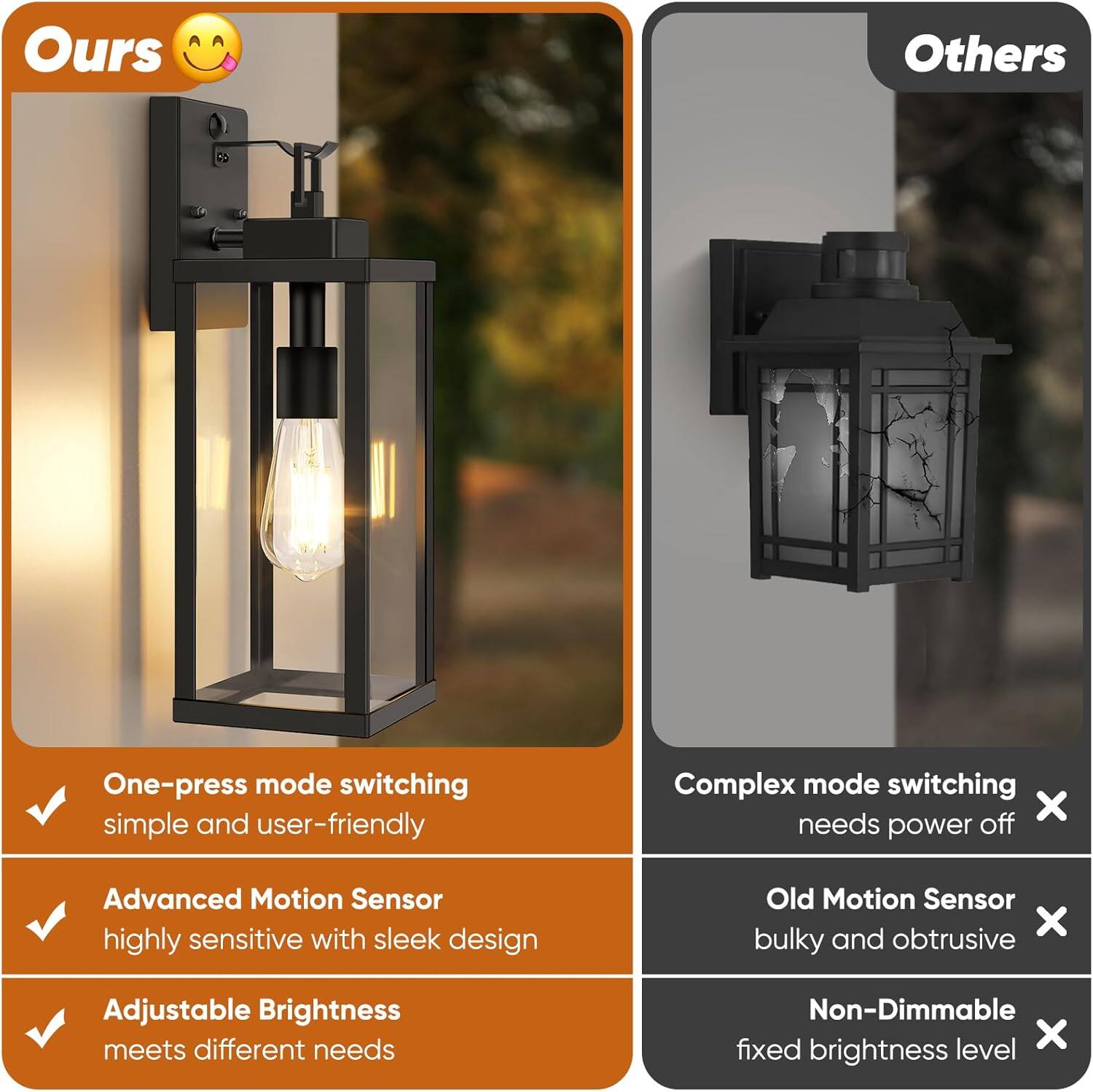 **Ours**

- One-press mode switching
  - simple and user-friendly

- Advanced Motion Sensor
  - highly sensitive with sleek design

- Adjustable Brightness
  - meets different needs

**Others**

- Complex mode switching
  - needs power off

- Old Motion Sensor
  - bulky and obtrusive

- Non-Dimmable
  - fixed brightness level