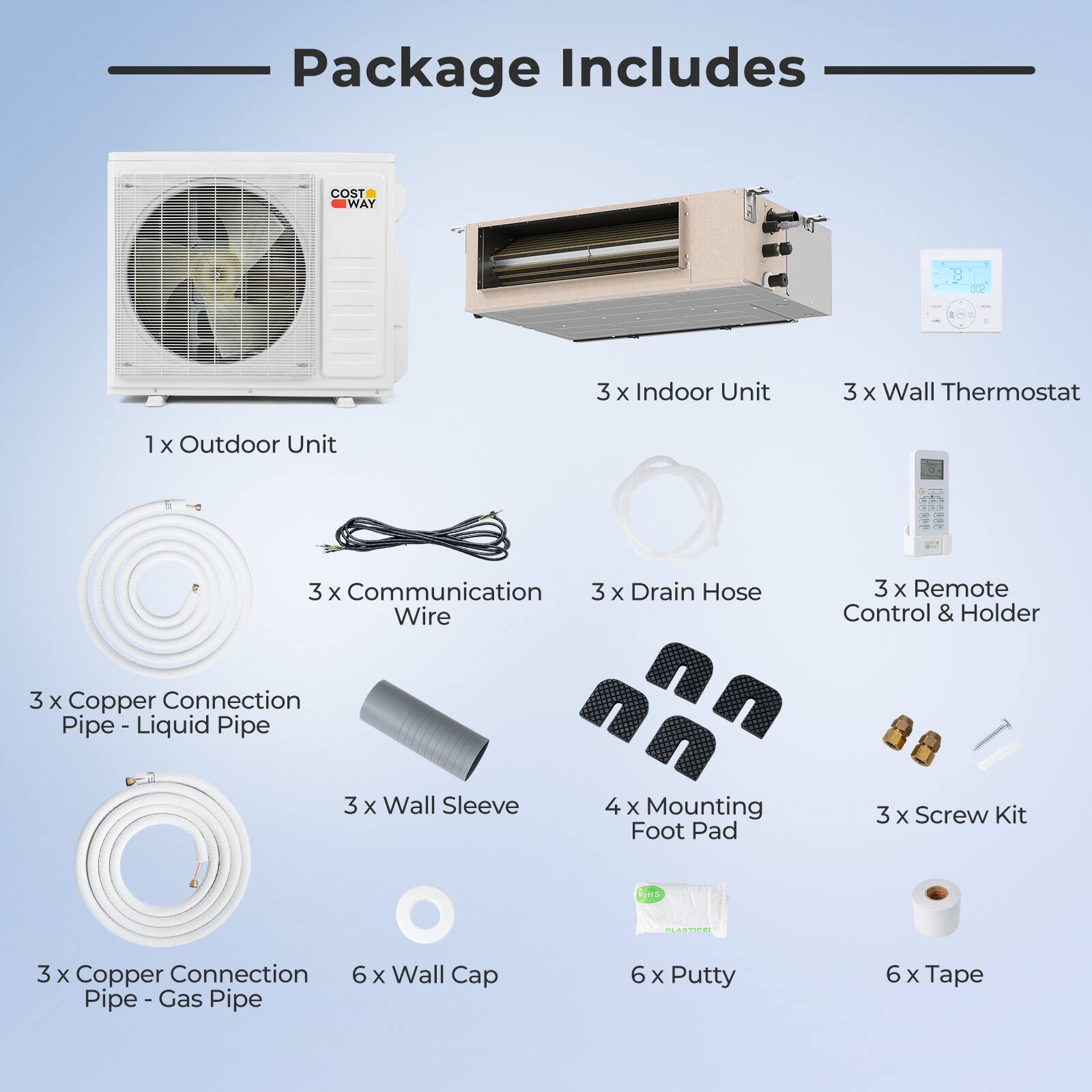 Package Includes

- 1 x Outdoor Unit
- 3 x Indoor Unit
- 3 x Wall Thermostat
- 3 x Communication Wire
- 3 x Copper Connection Pipe - Liquid Pipe
- 3 x Copper Connection Pipe - Gas Pipe
- 3 x Drain Hose
- 3 x Remote Control & Holder
- 3 x Wall Sleeve
- 4 x Mounting Foot Pad
- 3 x Screw Kit
- 6 x Wall Cap
- 6 x Putty
- 6 x Tape