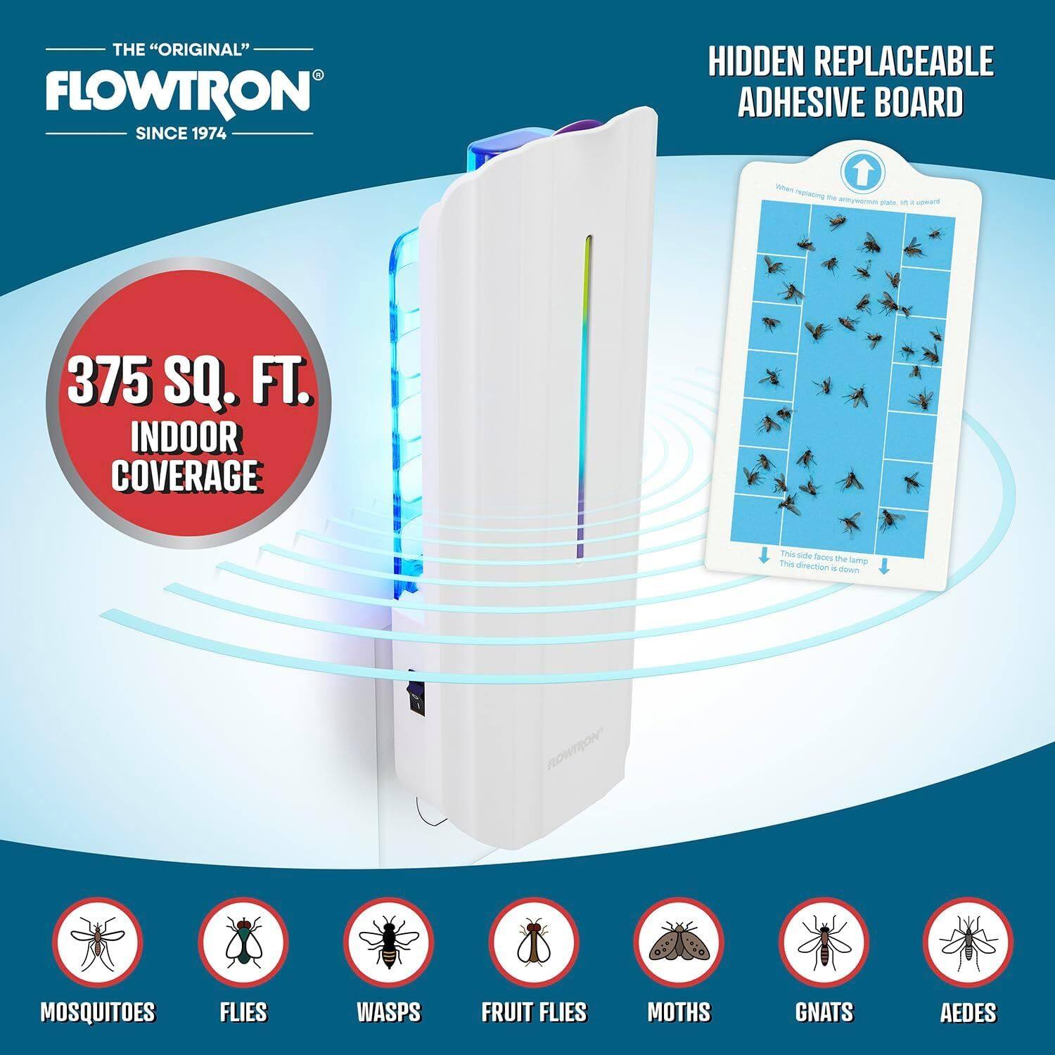 THE "ORIGINAL" FLOWTRON SINCE 1974

375 SQ. FT. INDOOR COVERAGE

HIDDEN REPLACEABLE ADHESIVE BOARD

MOSQUITOES  
FLIES  
WASPS  
FRUIT FLIES  
MOTHS  
GNATS  
AEDES