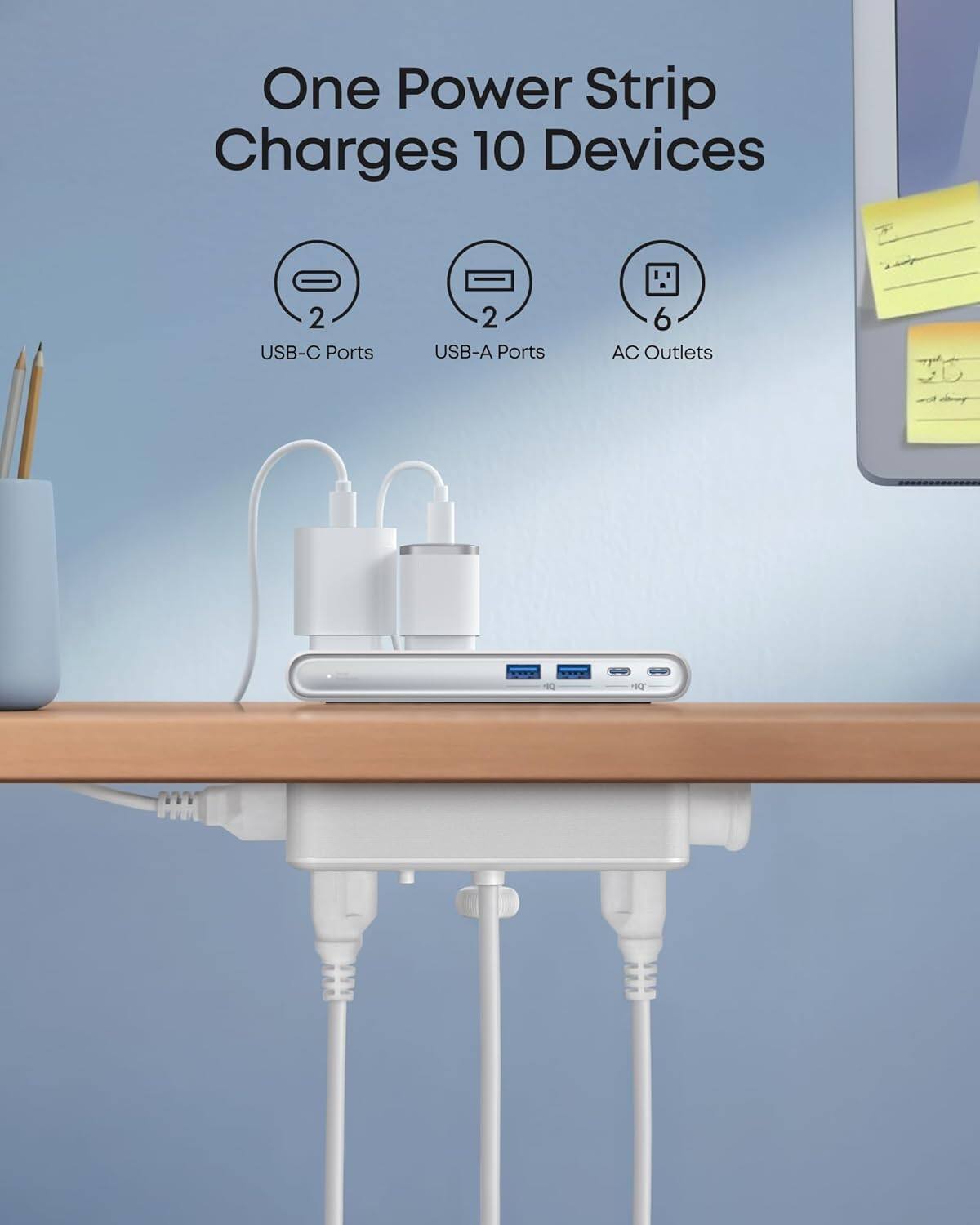 One Power Strip Charges 10 Devices  
2 USB-C Ports  
2 USB-A Ports  
6 AC Outlets