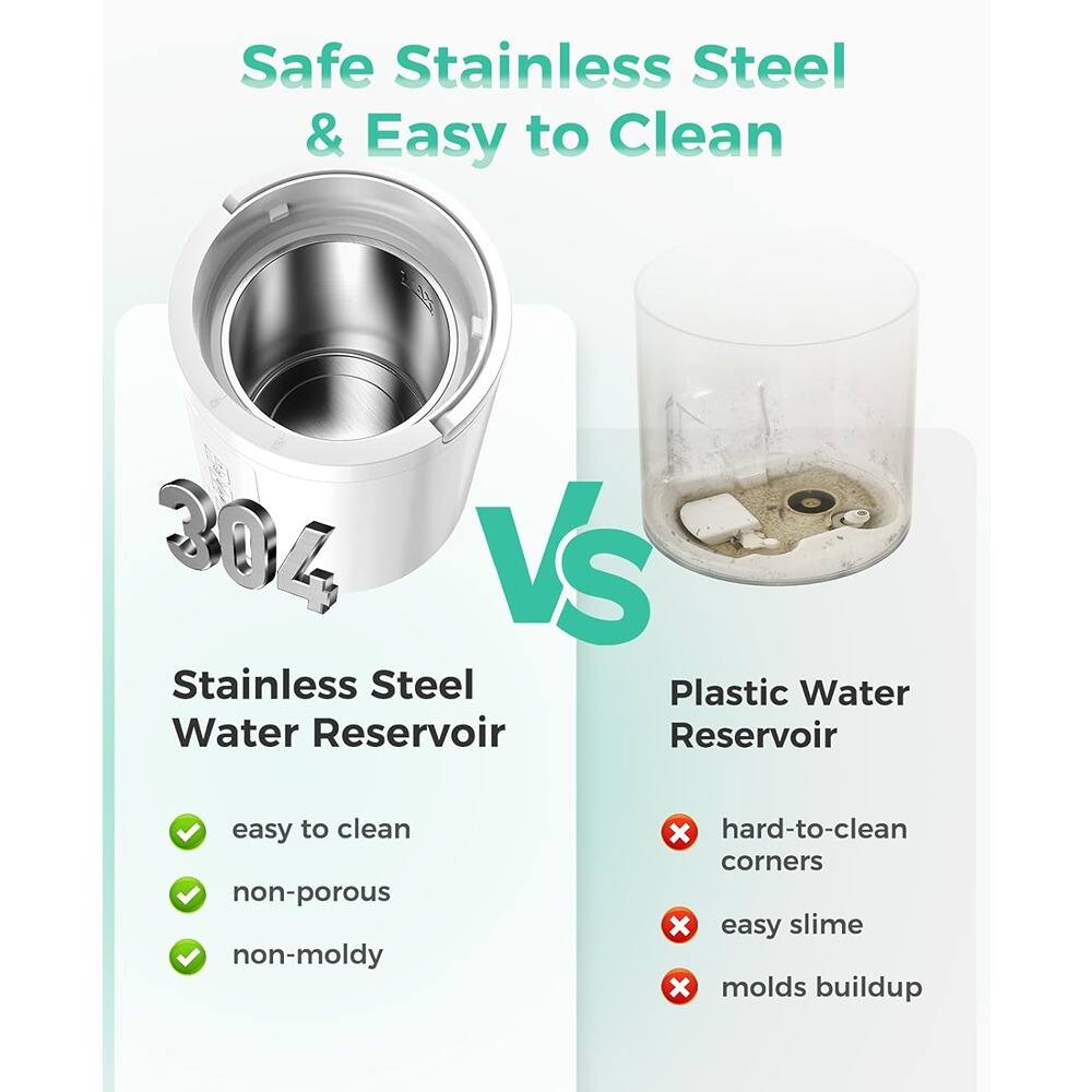 Safe Stainless Steel & Easy to Clean

304 Stainless Steel Water Reservoir
- easy to clean
- non-porous
- non-moldy

VS

Plastic Water Reservoir
- hard-to-clean corners
- easy slime
- molds buildup