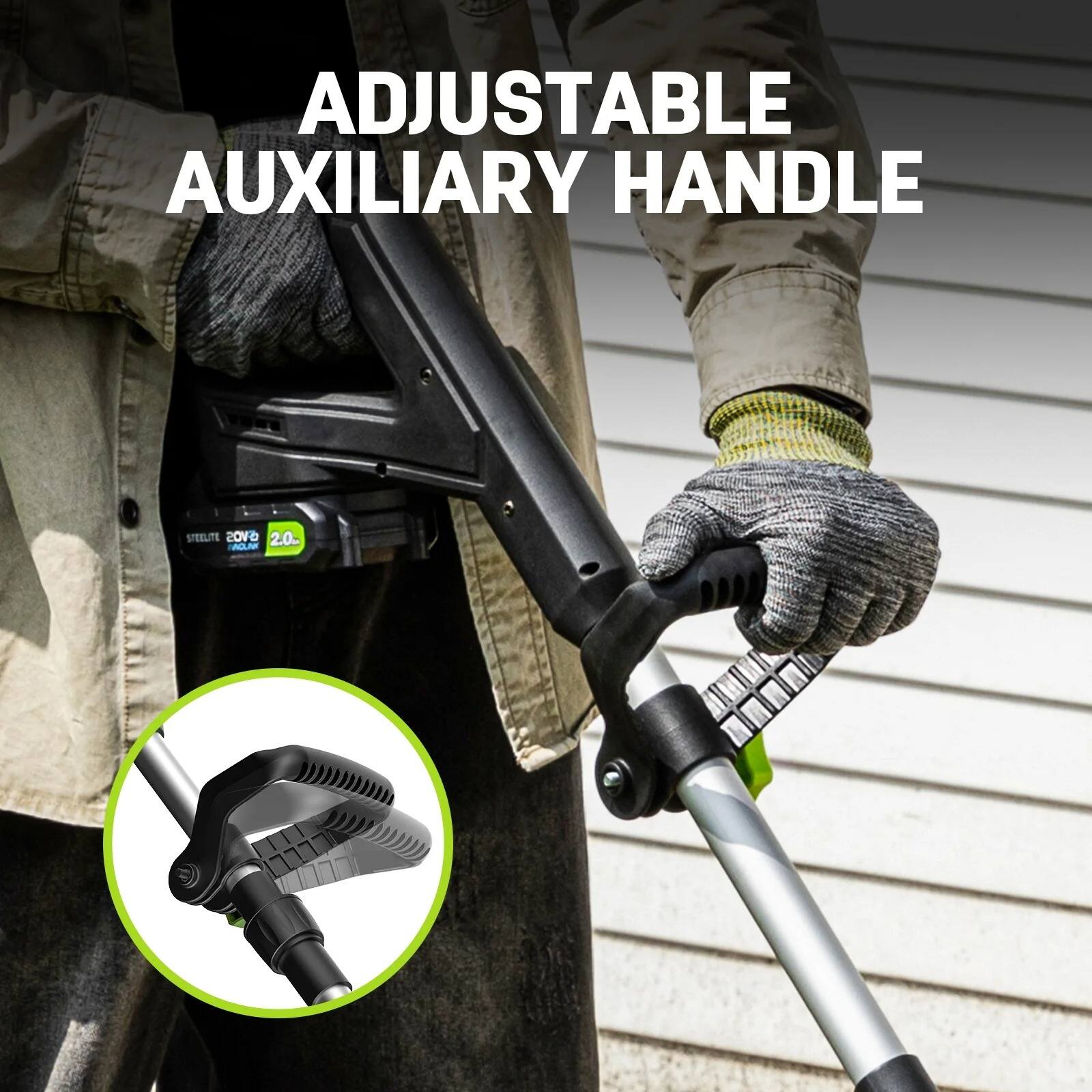 ADJUSTABLE AUXILIARY HANDLE