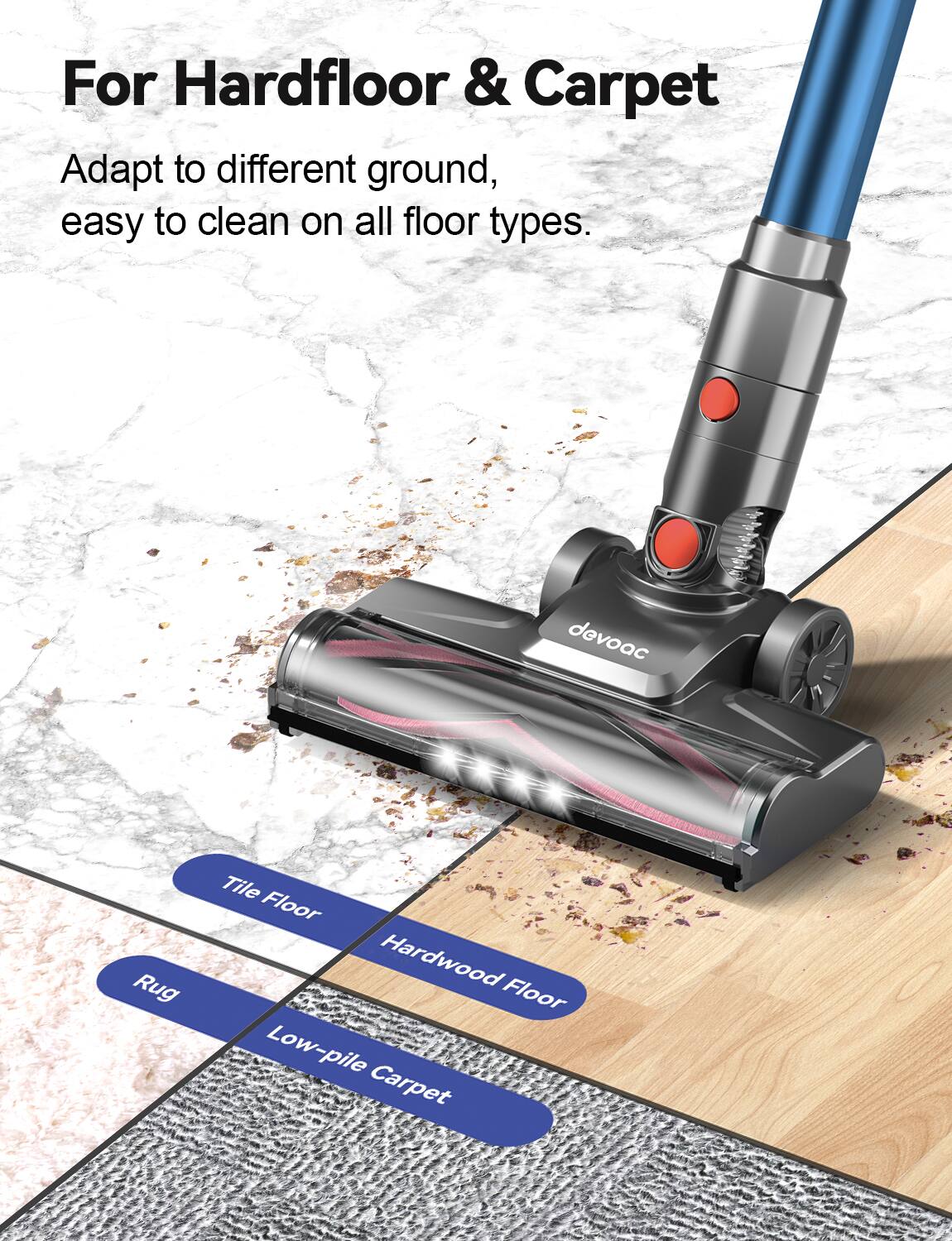 For Hardfloor & Carpet  
Adapt to different ground, easy to clean on all floor types.  

Tile Floor  
Hardwood Floor  
Rug  
Low-pile Carpet