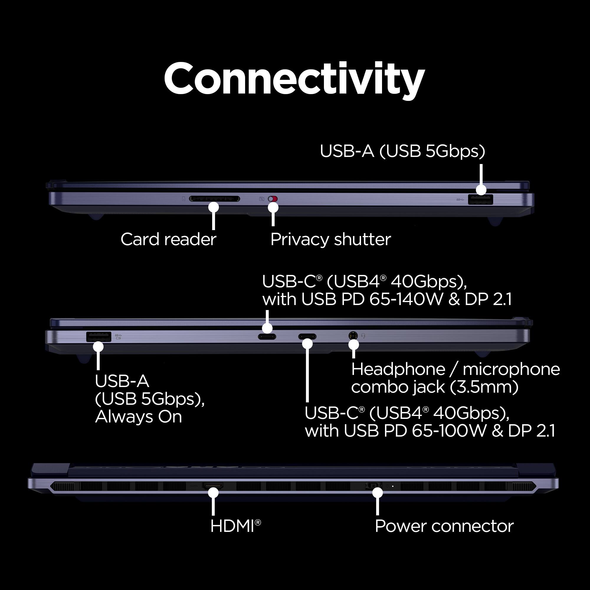 Connectivity

- USB-A (USB 5Gbps) Card reader
- Privacy shutter
- USB-C (USB4 40Gbps), with USB PD 65-140W & DP 2.1
- USB-A (USB 5Gbps), Always On
- Headphone / microphone combo jack (3.5mm)
- USB-C (USB4 40Gbps), with USB PD 65-100W & DP 2.1
- HDMI
- Power connector