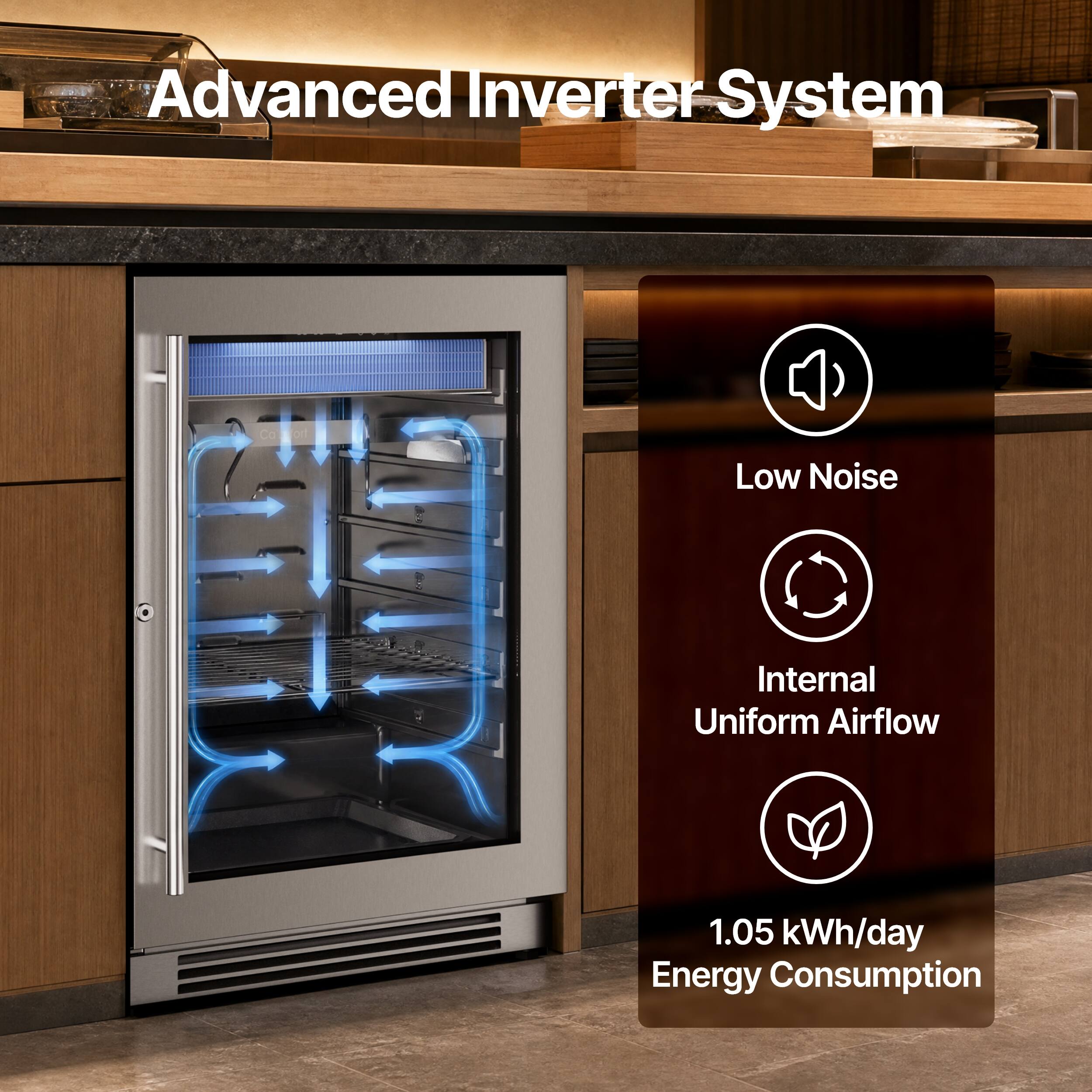 Advanced Inverter System  
Low Noise  
Internal Uniform Airflow  
1.05 kWh/day Energy Consumption