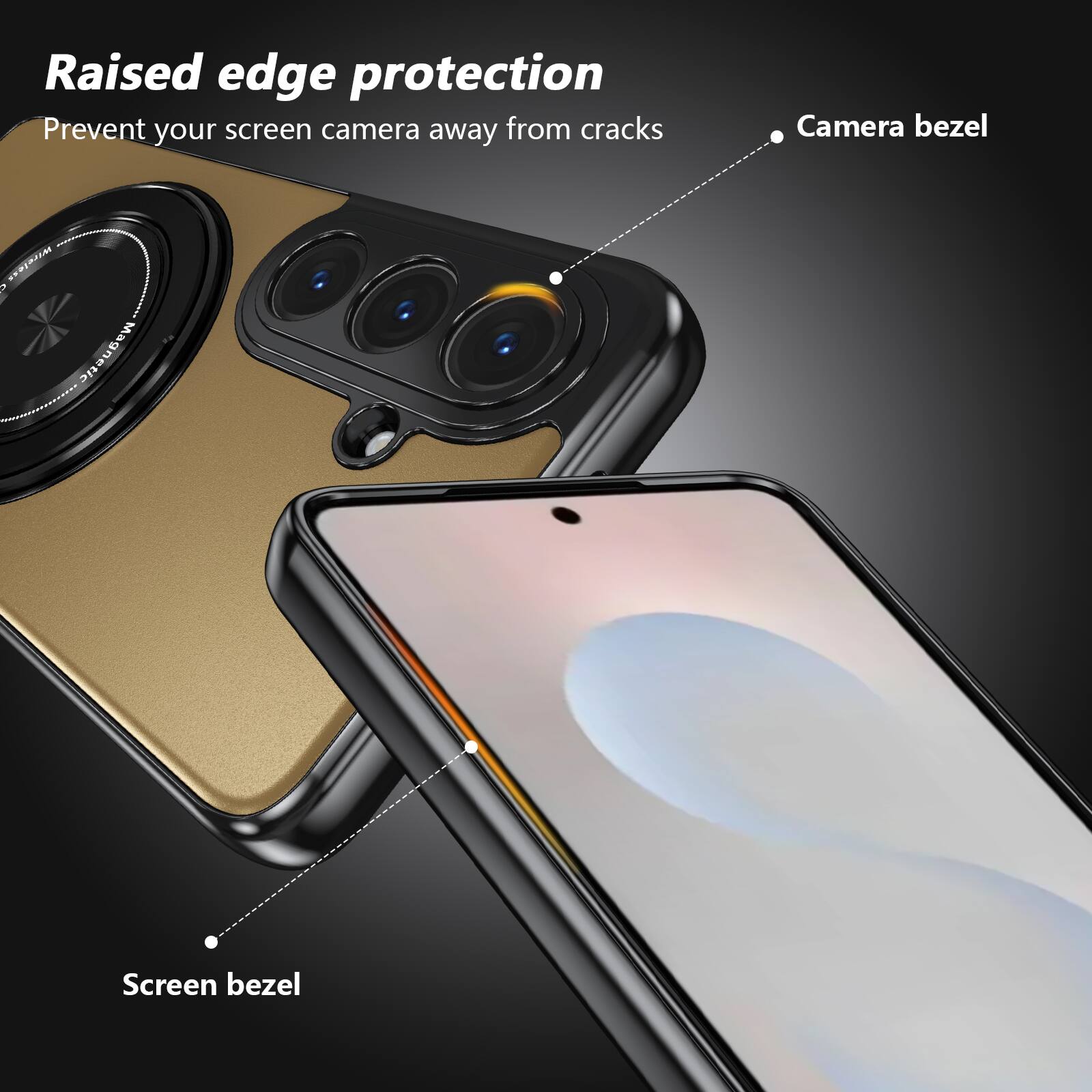 Raised edge protection  
Prevent your screen camera away from cracks  
Camera bezel  
Screen bezel