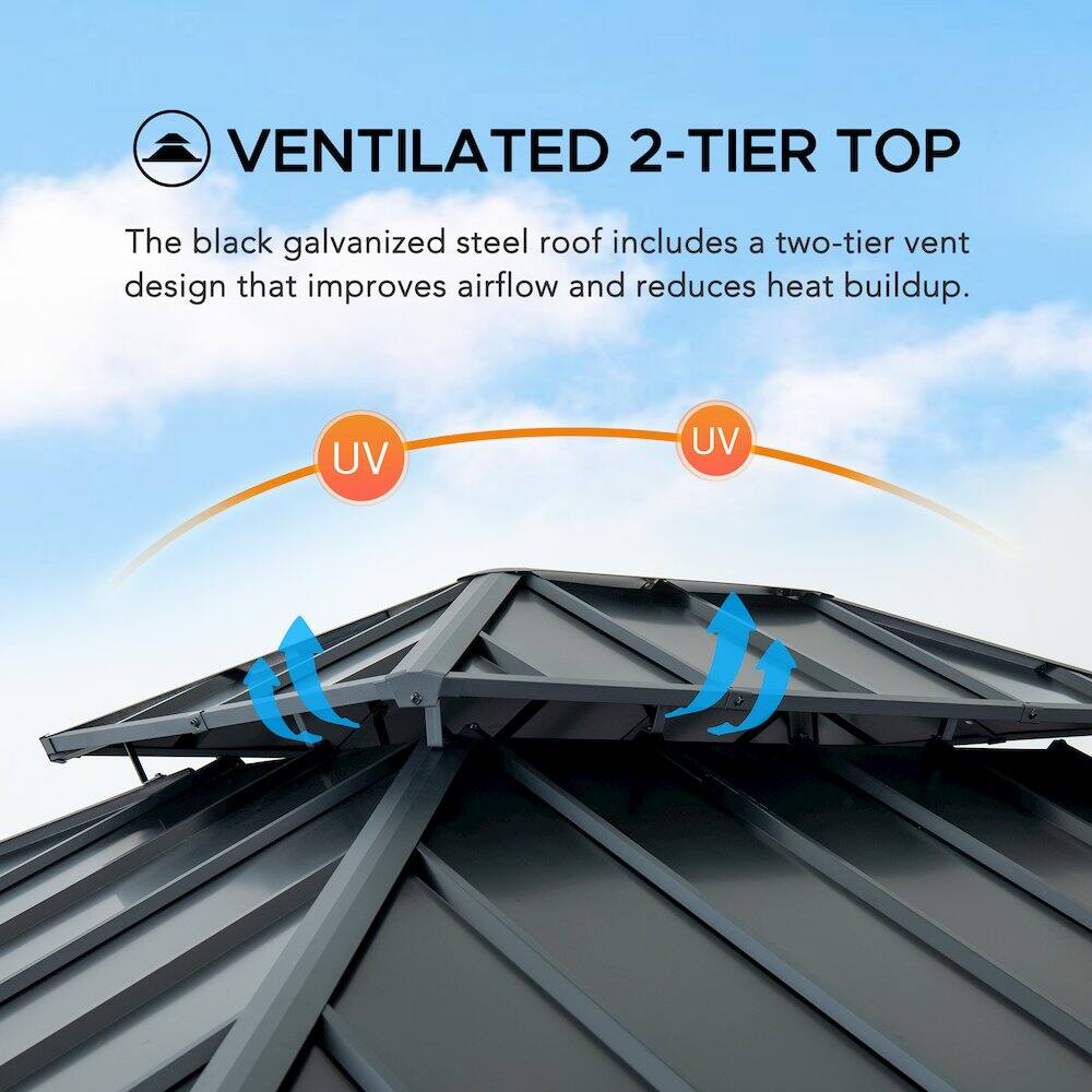 VENTILATED 2-TIER TOP

The black galvanized steel roof includes a two-tier vent design that improves airflow and reduces heat buildup.