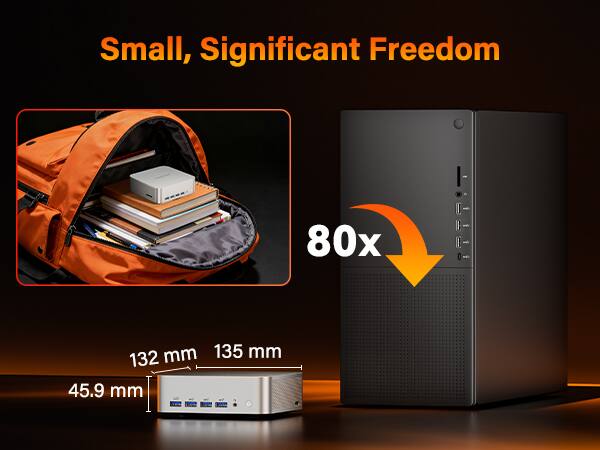 Small, Significant Freedom  
80x  
135 mm  
132 mm  
45.9 mm