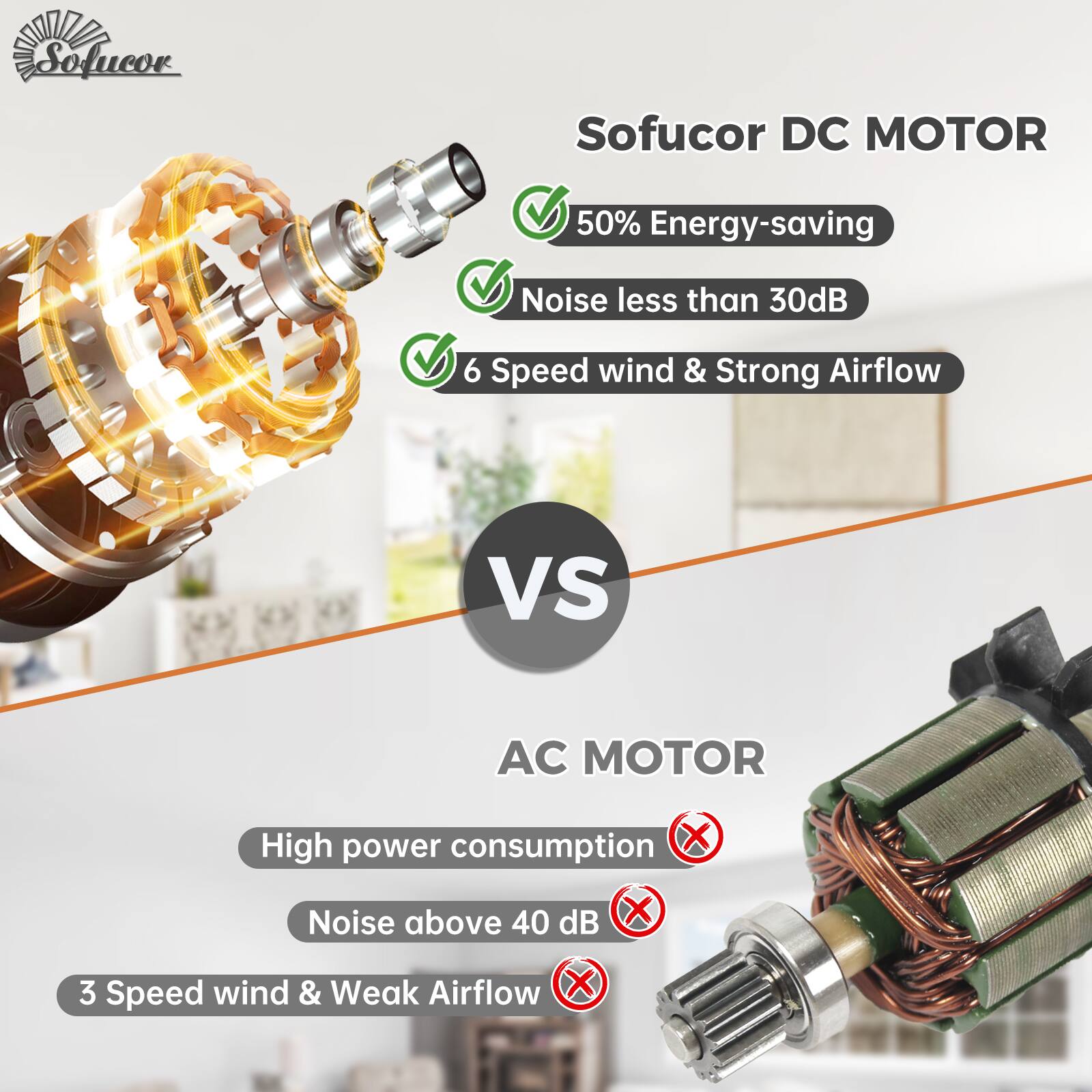 Sofucor DC MOTOR  
- 50% Energy-saving  
- Noise less than 30dB  
- 6 Speed wind & Strong Airflow  

VS  

AC MOTOR  
- High power consumption  
- Noise above 40 dB  
- 3 Speed wind & Weak Airflow