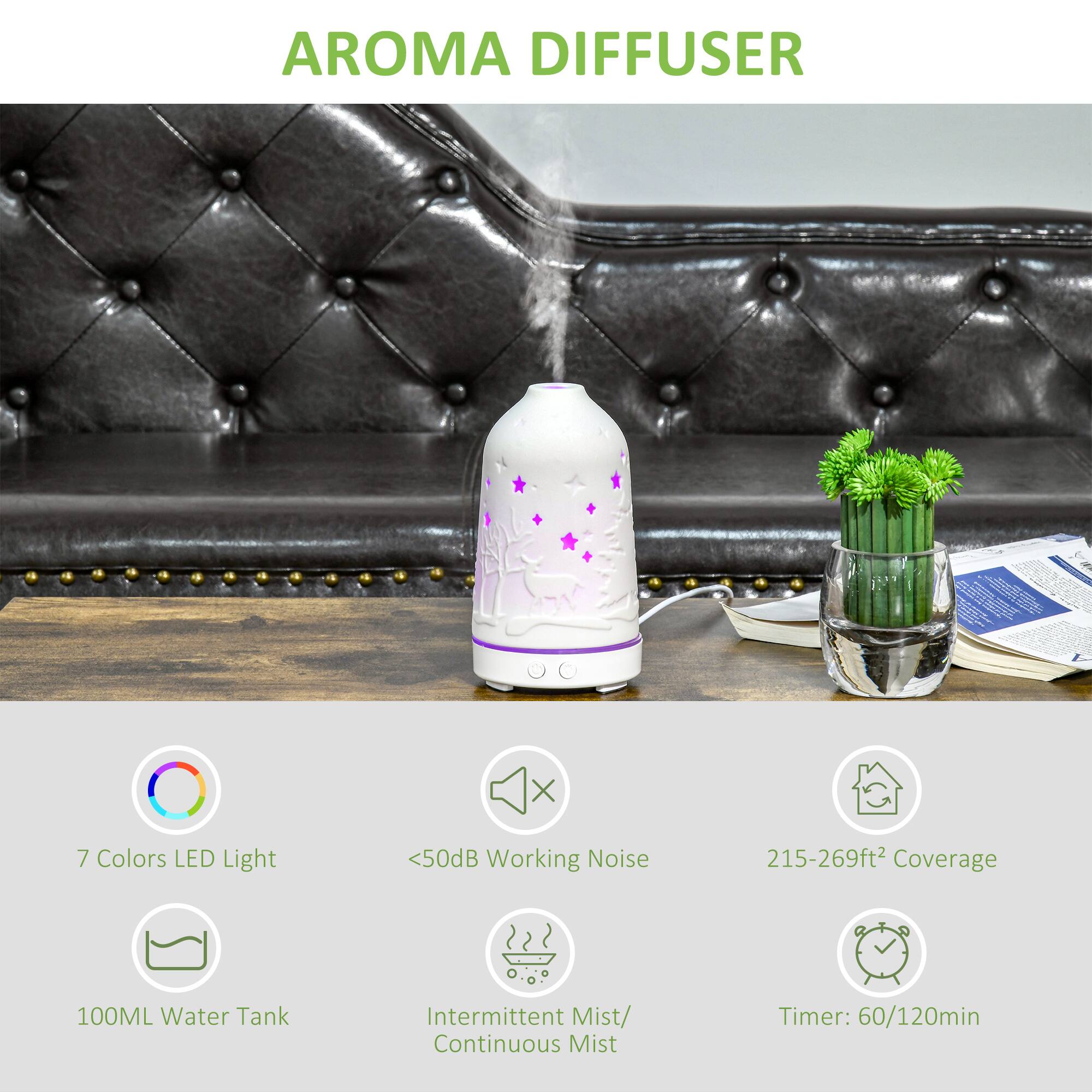 AROMA DIFFUSER

7 Colors LED Light
<50dB Working Noise
215-269ft² Coverage
100ML Water Tank
Intermittent Mist/ Continuous Mist
Timer: 60/120min