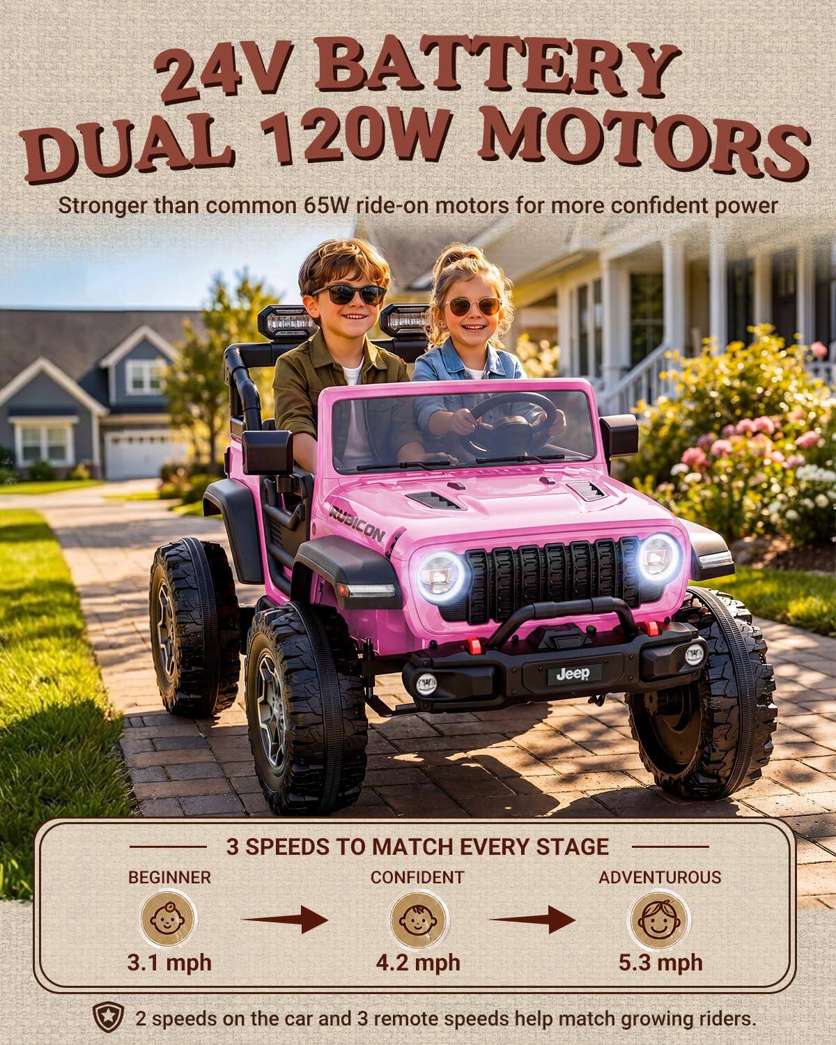 24V BATTERY DUAL 120W MOTORS  
Stronger than common 65W ride-on motors for more confident power

RUBICON  
Jeep

3 SPEEDS TO MATCH EVERY STAGE  
BEGINNER  
3.1 mph  
CONFIDENT  
4.2 mph  
ADVENTUROUS  
5.3 mph

2 speeds on the car and 3 remote speeds help match growing riders.