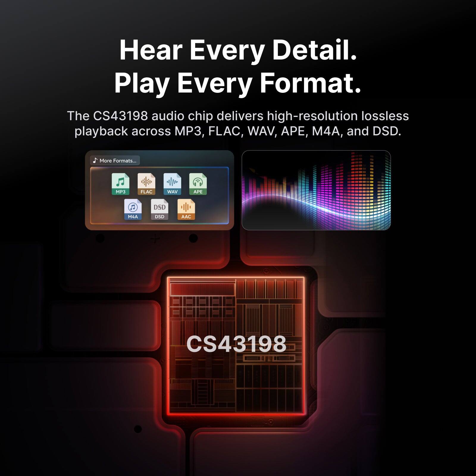 Hear Every Detail. Play Every Format.  
The CS43198 audio chip delivers high-resolution lossless playback across MP3, FLAC, WAV, APE, M4A, and DSD.  
More Formats...  
MP3  
FLAC  
WAV  
APE  
DSD  
M4A  
DSD  
AAC  
CS43198