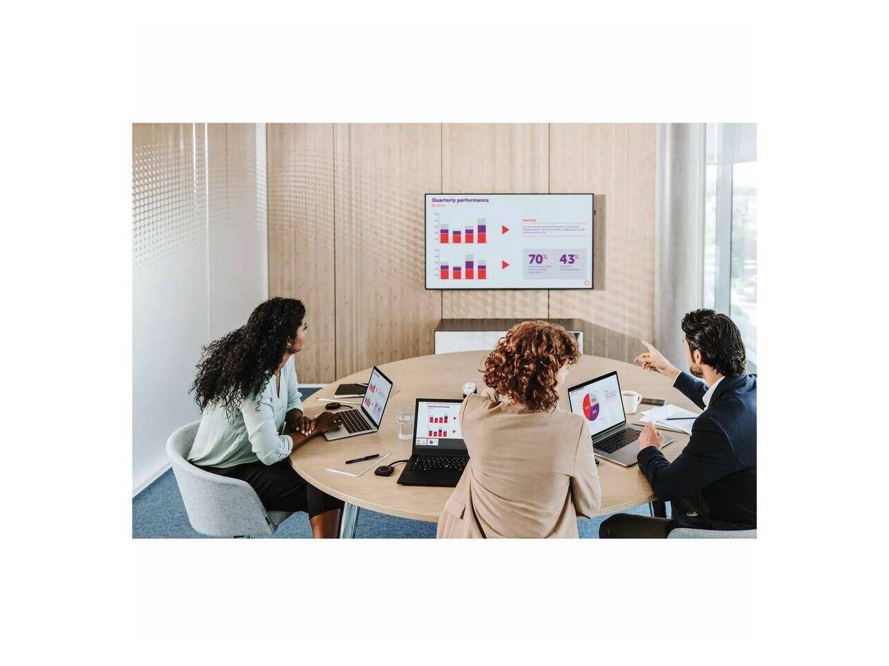 Quarterly performance  
70% 43%