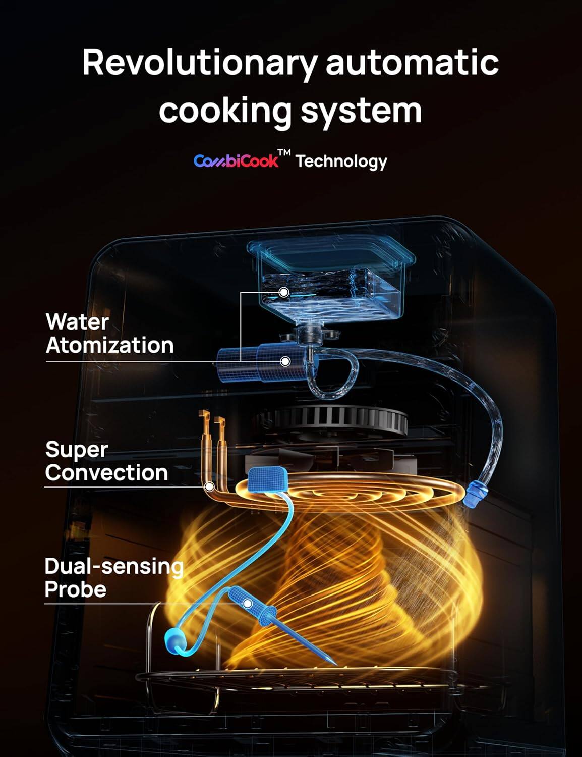 Revolutionary automatic cooking system

ConbiCook™ Technology

Water Atomization

Super Convection

Dual-sensing Probe