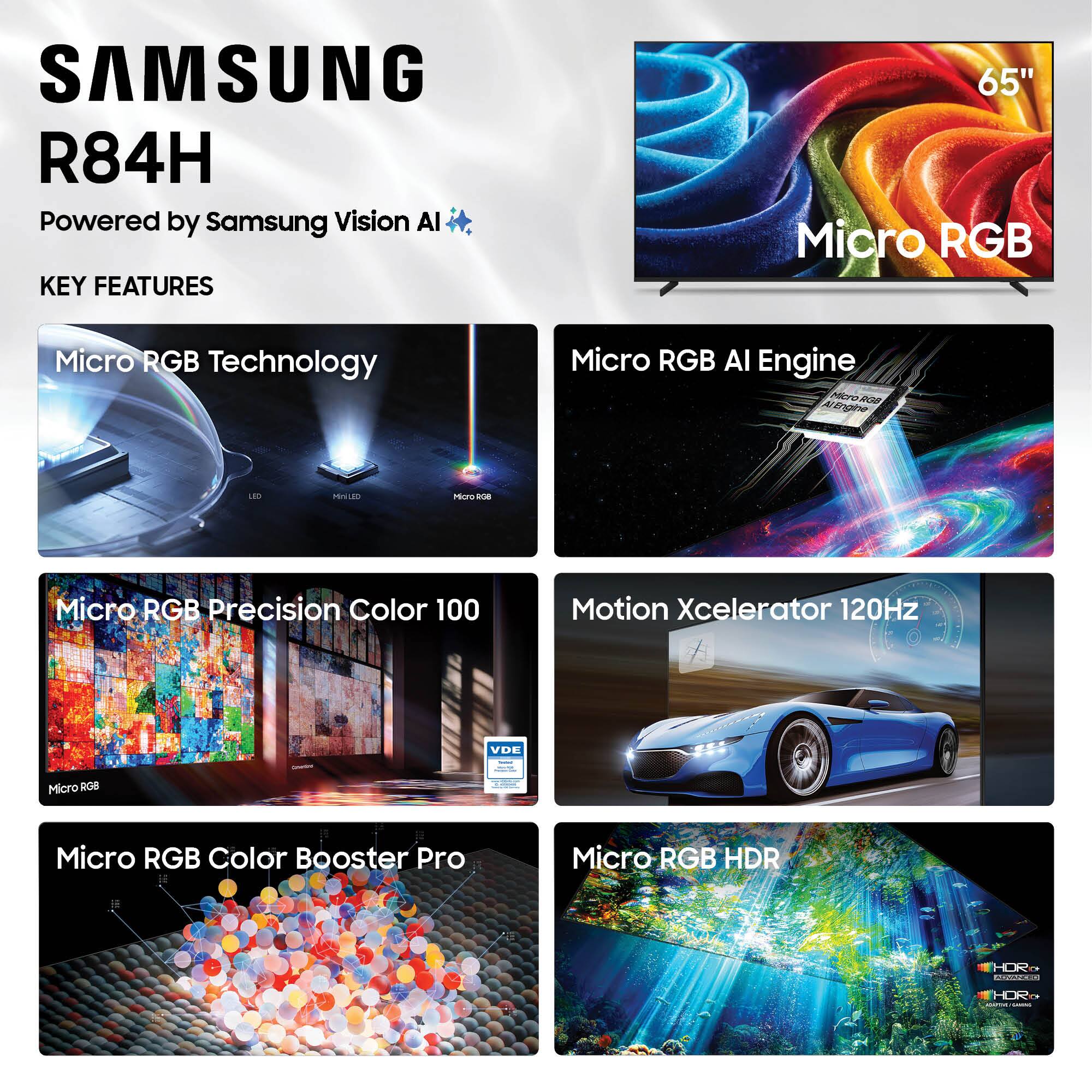 SAMSUNG R84H  
Powered by Samsung Vision AI  

KEY FEATURES  
- 65" Micro RGB  
- Micro RGB Technology  
- Micro RGB AI Engine  
- Micro RGB Precision Color 100  
- Motion Xcelerator 120Hz  
- Micro RGB Color Booster Pro  
- Micro RGB HDR  
- HDR  
- HDR COMPONE