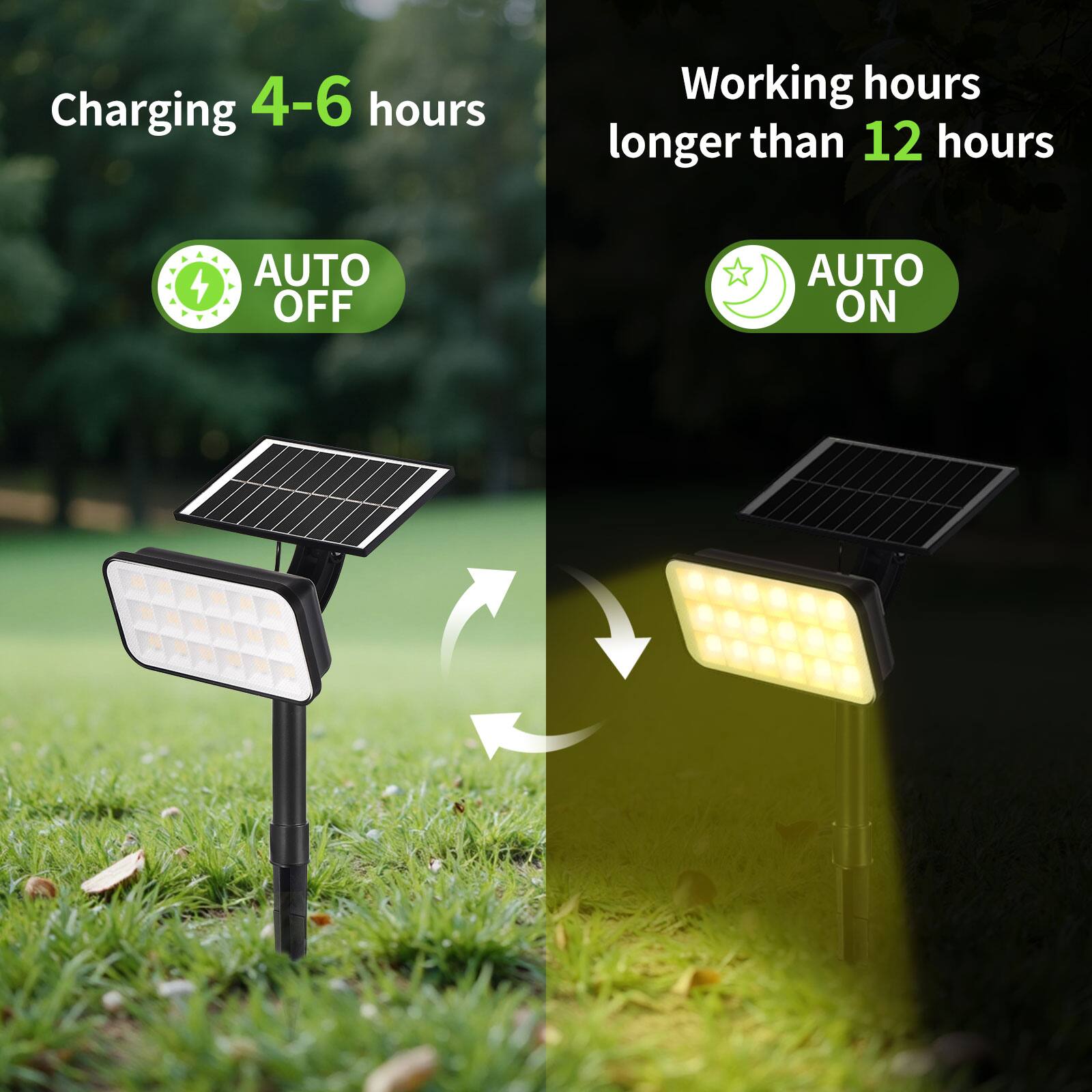 Charging 4-6 hours  
AUTO OFF  

Working hours longer than 12 hours  
AUTO ON