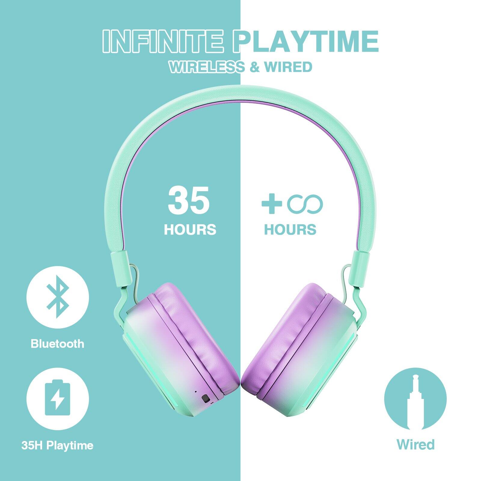 INFINITE PLAYTIME WIRELESS & WIRED

35 HOURS
+∞ HOURS

Bluetooth
35H Playtime
Wired