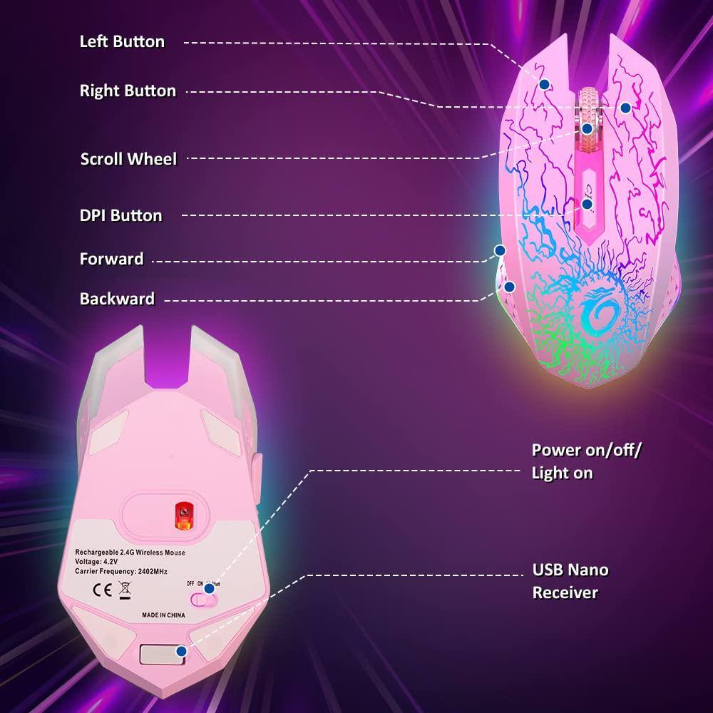 - Left Button
- Right Button
- Scroll Wheel
- DPI Button
- Forward
- Backward
- Power on/off/ Light on
- USB Nano Receiver

Rechargeable 2.4G Wireless Mouse  
Voltage: 4.2V  
Carrier Frequency: 2402MHz  
MADE IN CHINA