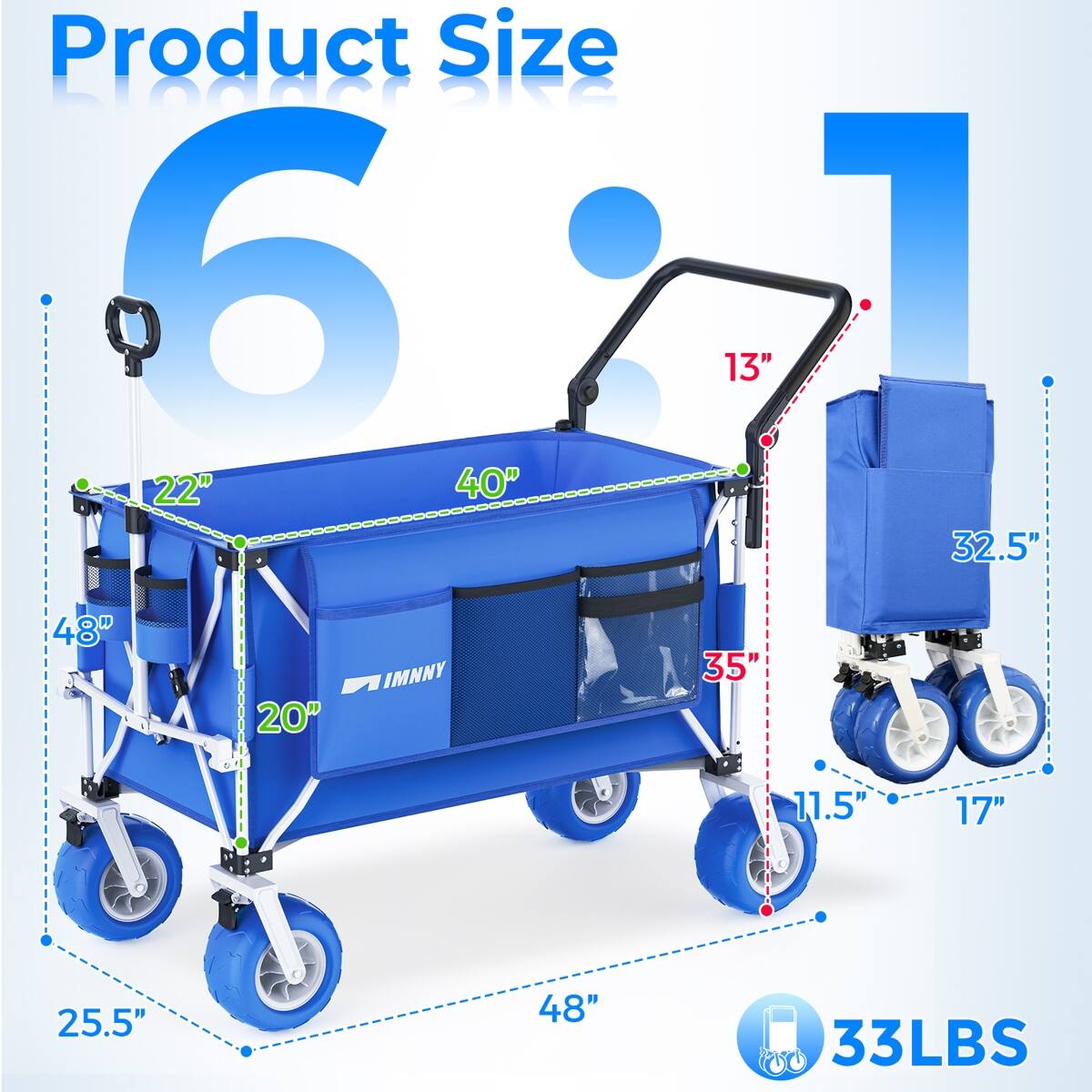 Product Size  
6  
13"  
22"  
40"  
32.5"  
48"  
IMNNY  
35"  
20"  
11.5"  
17"  
25.5"  
48"  
33LBS