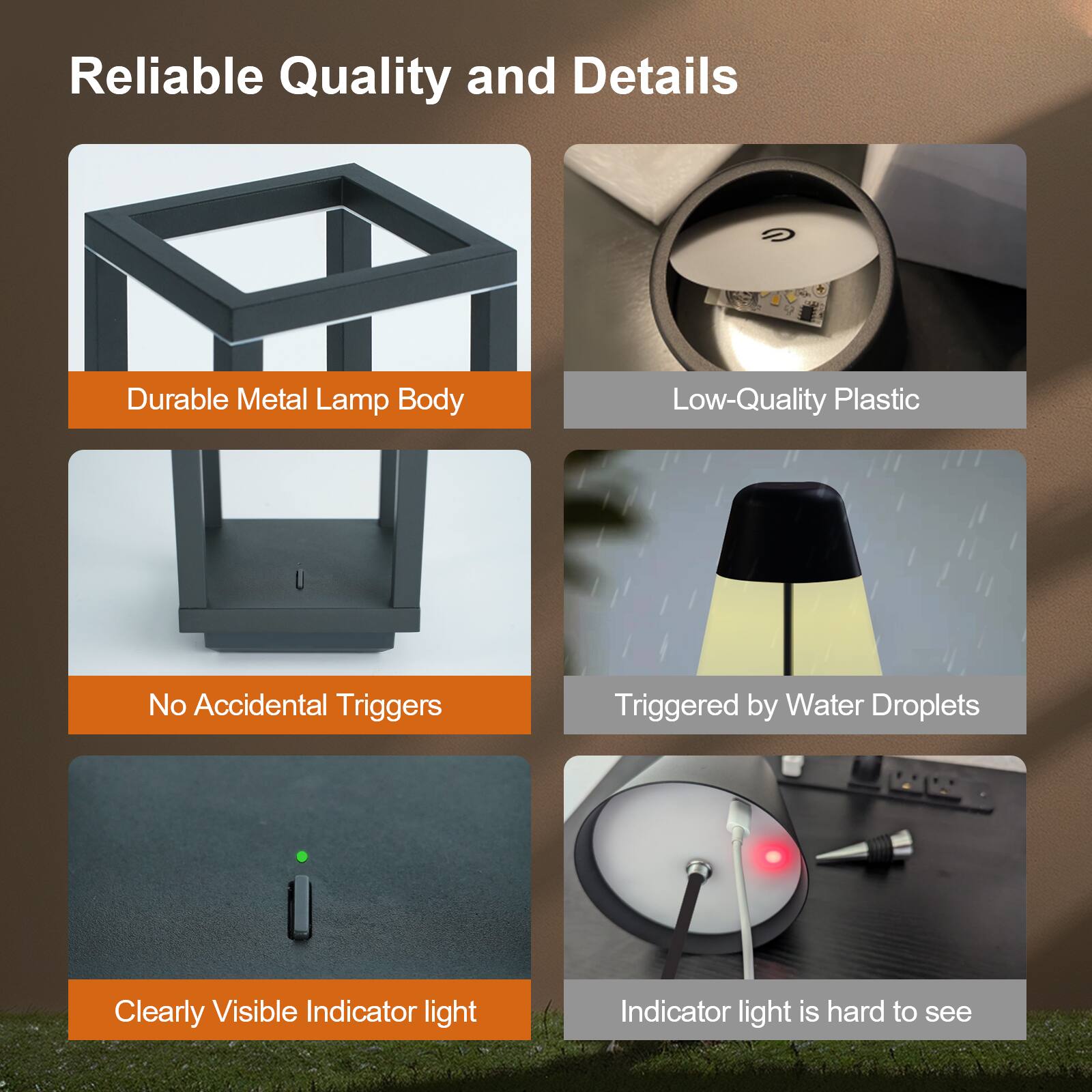 Reliable Quality and Details

- Durable Metal Lamp Body
- Low-Quality Plastic
- No Accidental Triggers
- Triggered by Water Droplets
- Clearly Visible Indicator light
- Indicator light is hard to see
