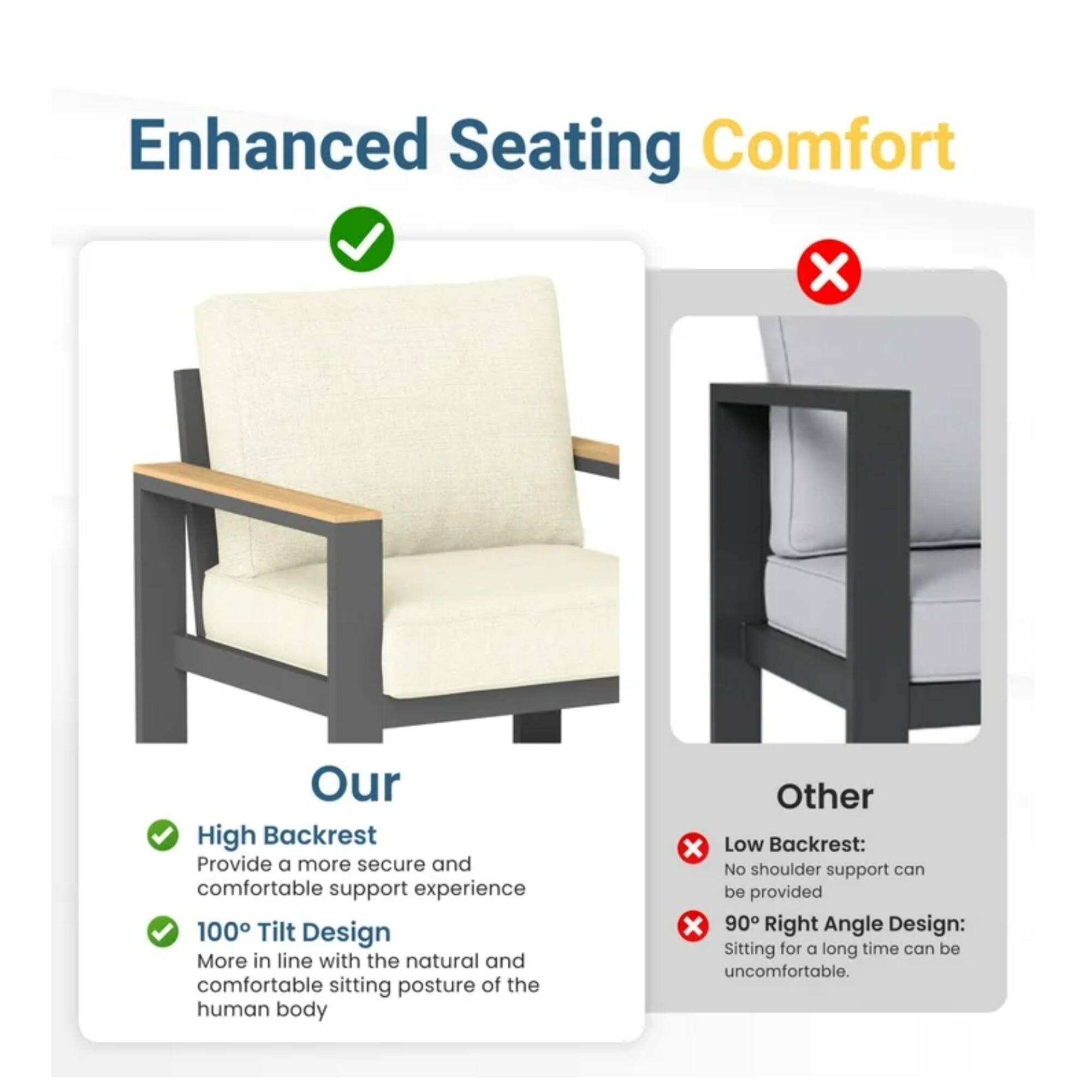 Enhanced Seating Comfort

Our
- High Backrest: Provide a more secure and comfortable support experience
- 100° Tilt Design: More in line with the natural and comfortable sitting posture of the human body

Other
- Low Backrest: No shoulder support can be provided
- 90° Right Angle Design: Sitting for a long time can be uncomfortable