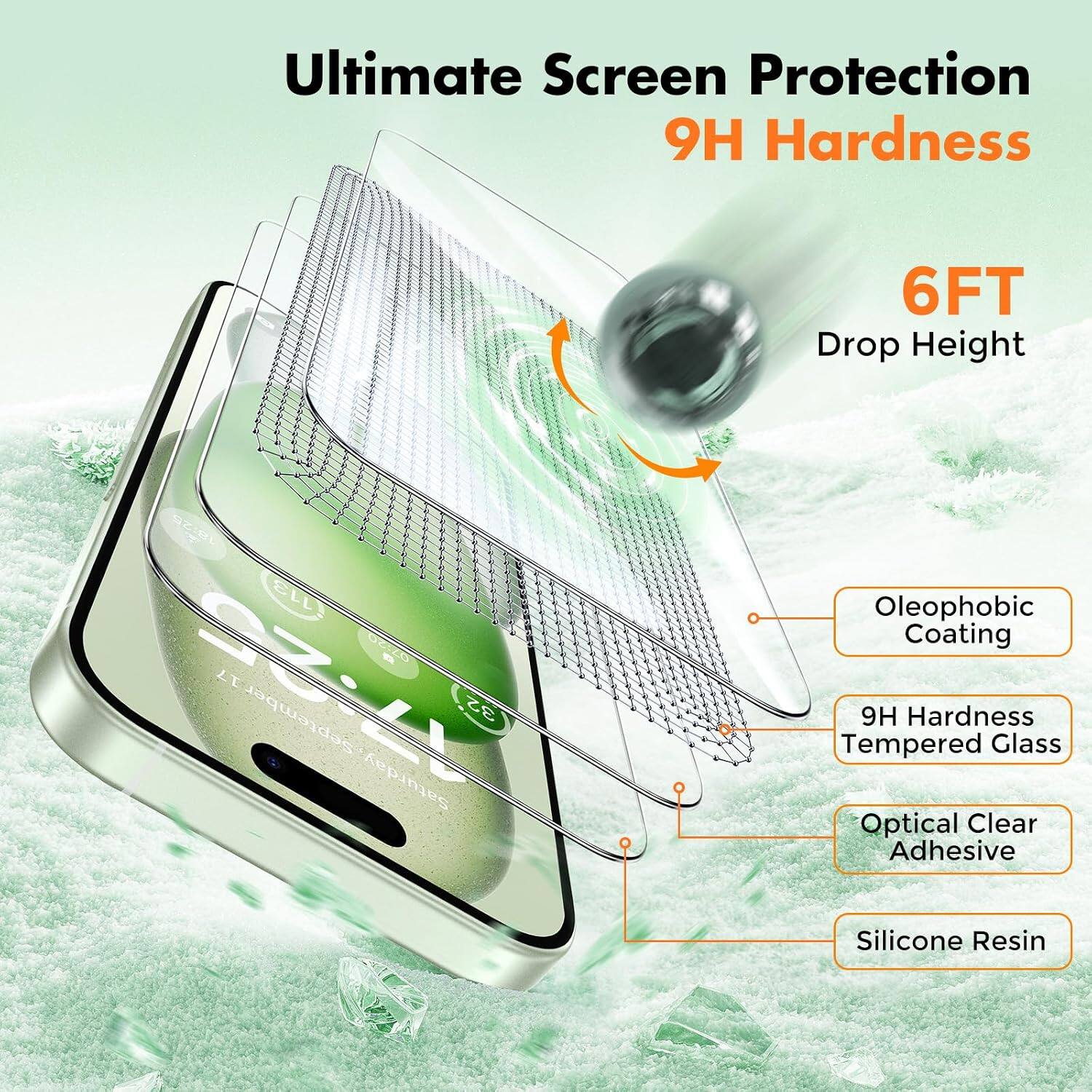 Ultimate Screen Protection  
9H Hardness  
6FT Drop Height  

September 17, Saturday  

Oleophobic Coating  
9H Hardness Tempered Glass  
Optical Clear Adhesive  
Silicone Resin