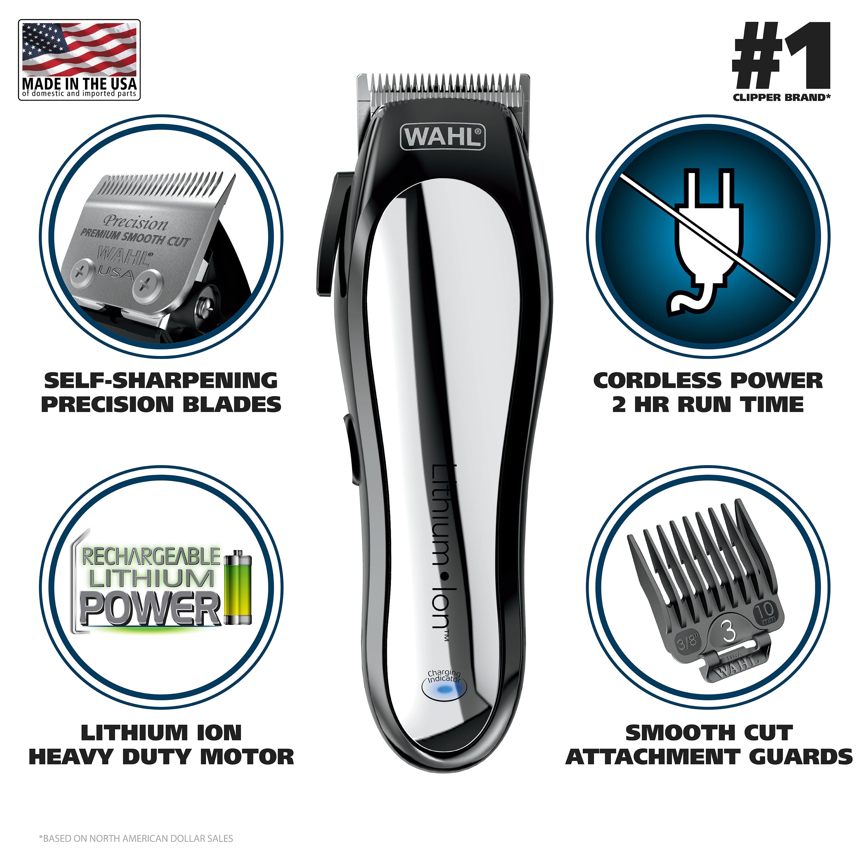 Wahl Lithium Pro Complete Cordless Haircut Kit Black/Silver 79600-3301 ...