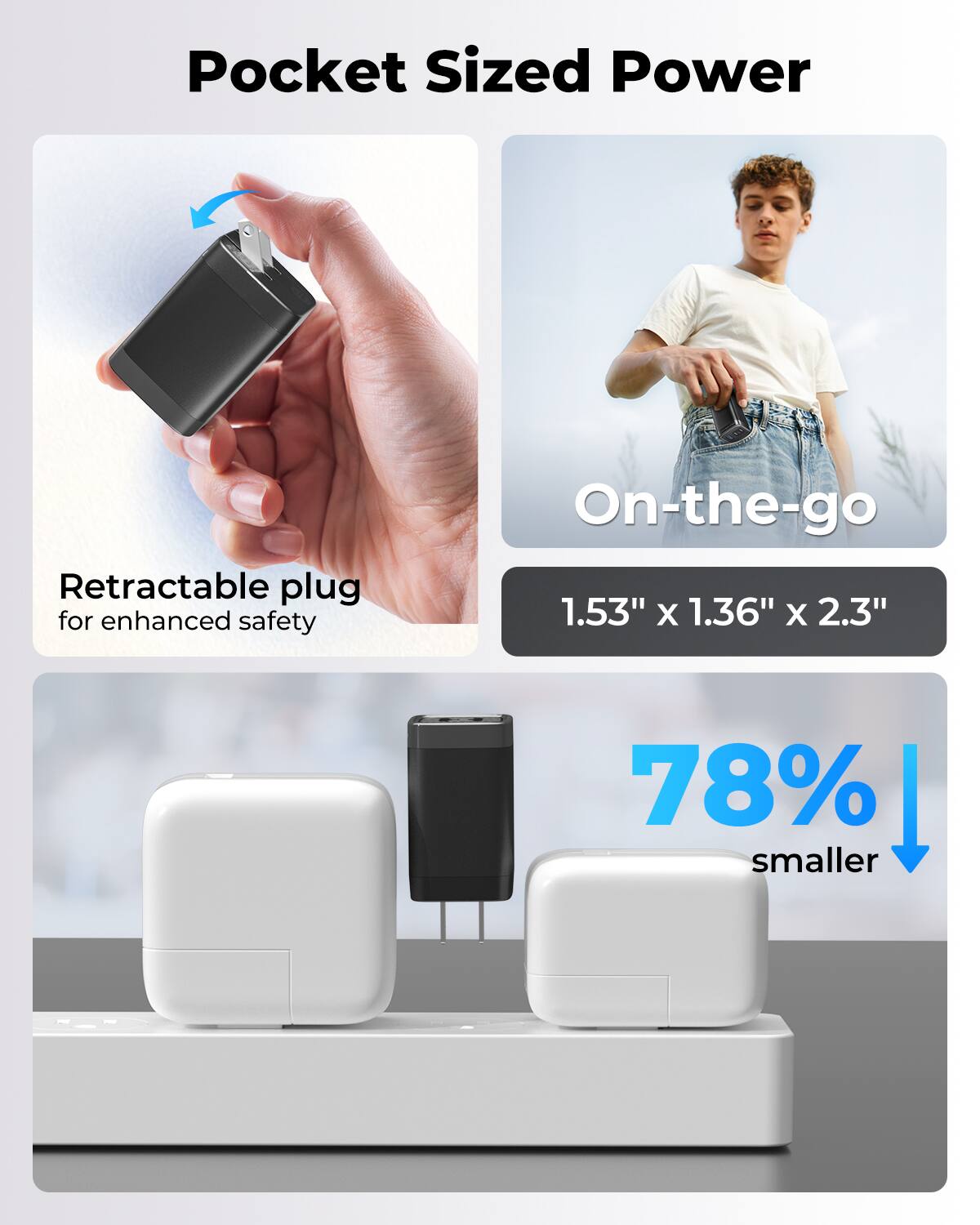 Pocket Sized Power

Retractable plug for enhanced safety

On-the-go

1.53" x 1.36" x 2.3"

78% smaller