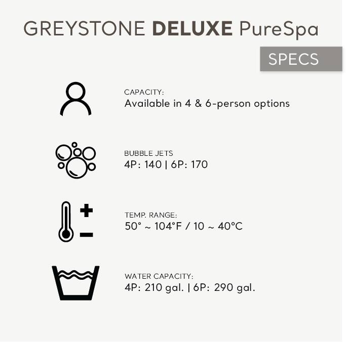 GREYSTONE DELUXE PureSpa  
SPECS  

CAPACITY:  
Available in 4 & 6-person options  

BUBBLE JETS  
4P: 140 | 6P: 170  

TEMP. RANGE:  
50°F ~ 104°F / 10°C ~ 40°C  

WATER CAPACITY:  
4P: 210 gal. | 6P: 290 gal.