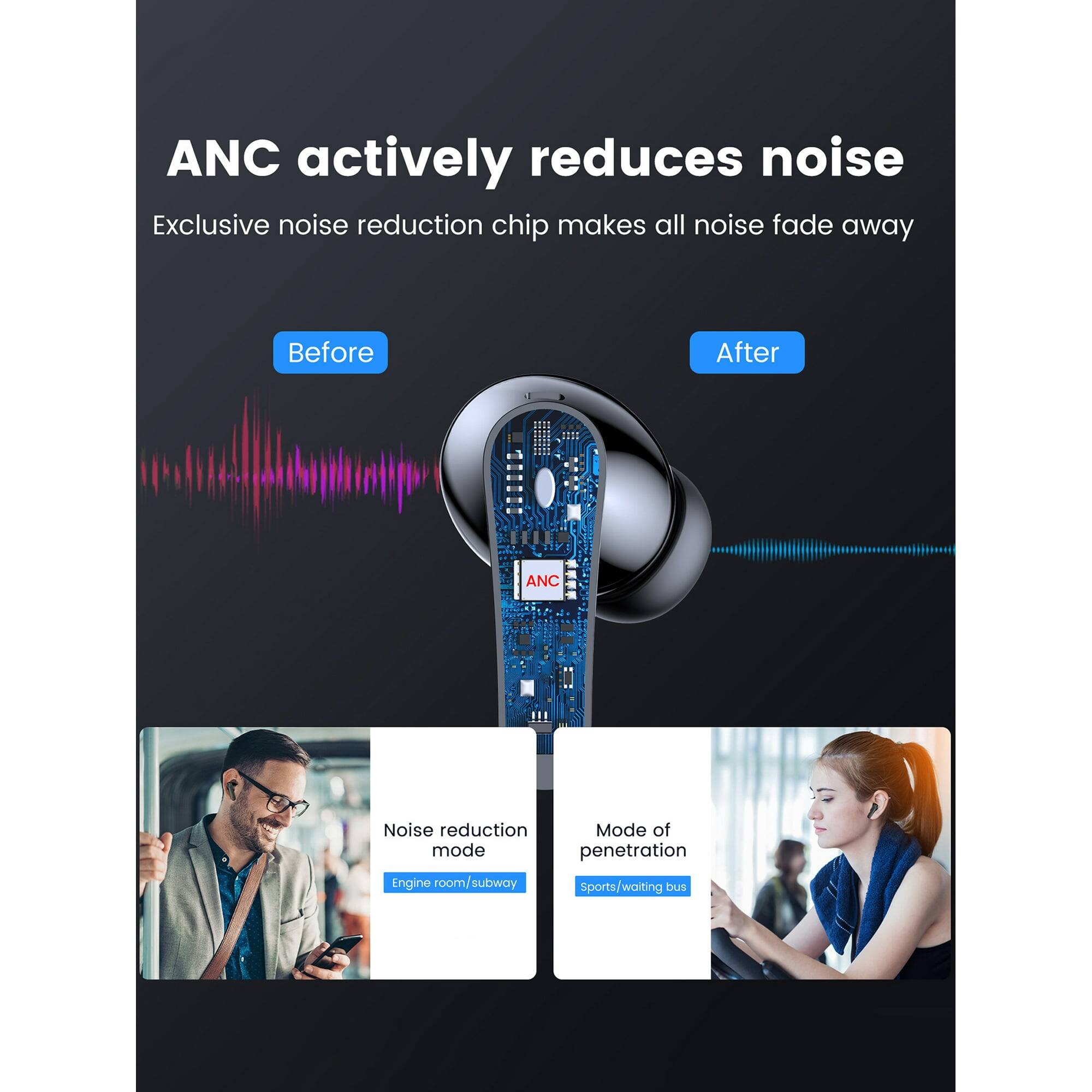 ANC actively reduces noise  
Exclusive noise reduction chip makes all noise fade away  

Before  
After  

Noise reduction mode  
Engine room/subway  

Mode of penetration  
Sports/waiting bus
