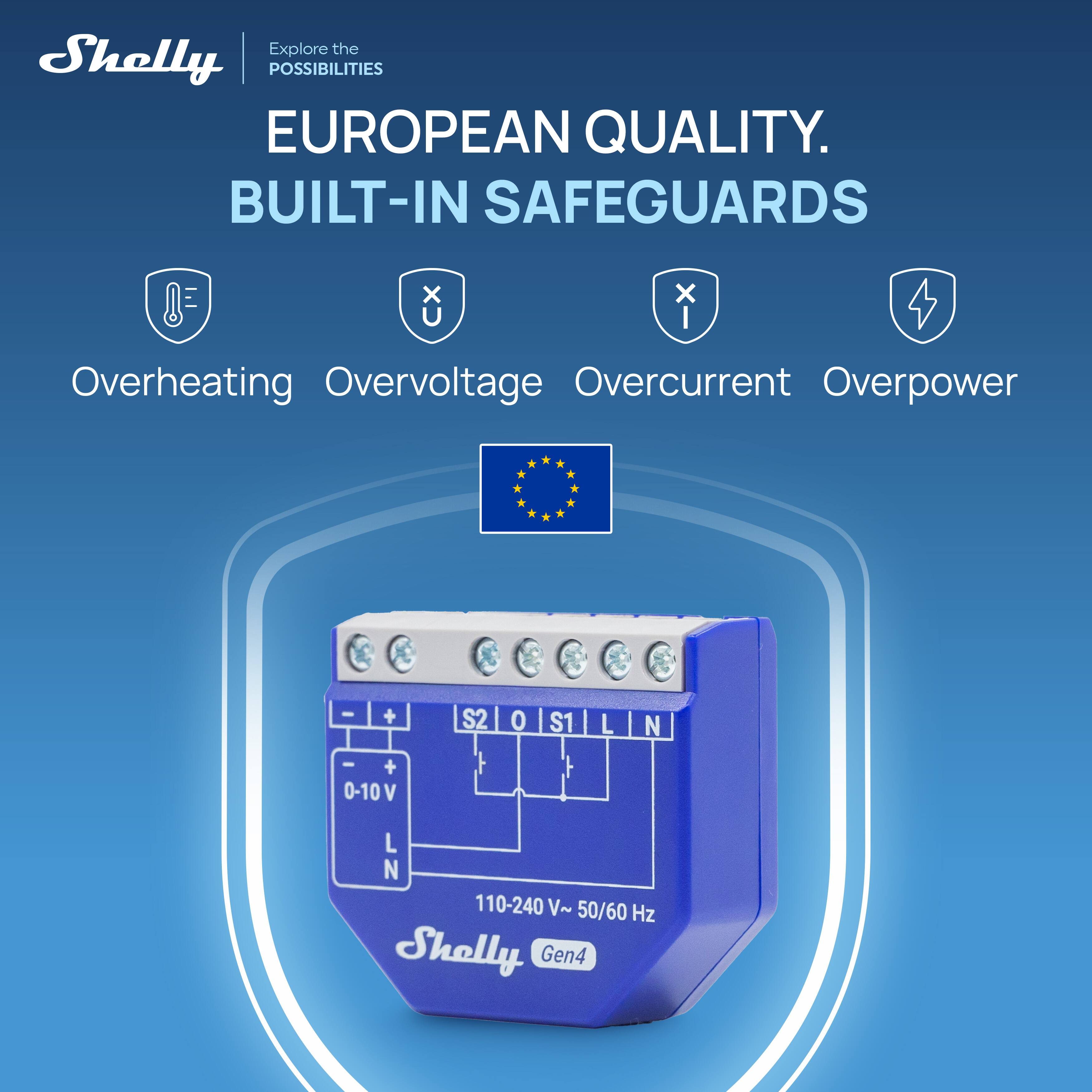 Explore the Shelly POSSIBILITIES EUROPEAN QUALITY. BUILT-IN SAFEGUARDS

- Overheating
- Overvoltage
- Overcurrent
- Overpower

S2 0 S1
L N
- + 0-10V
L N 110-240 ~ 50/60 Hz Shelly Gen4