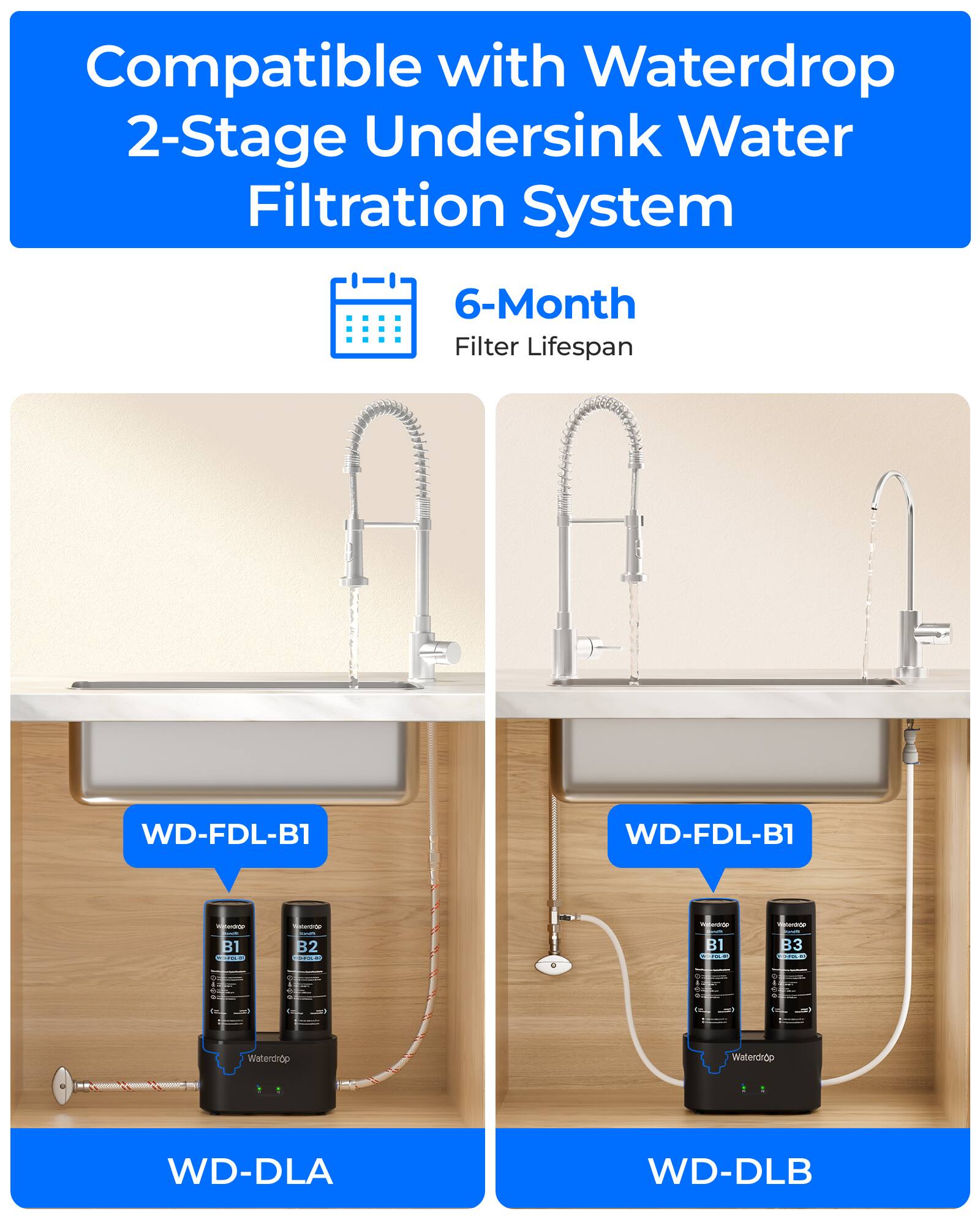 Compatible with Waterdrop 2-Stage Undersink Water Filtration System  
6-Month Filter Lifespan  

WD-FDL-B1  

WD-DLA  
WD-DLB